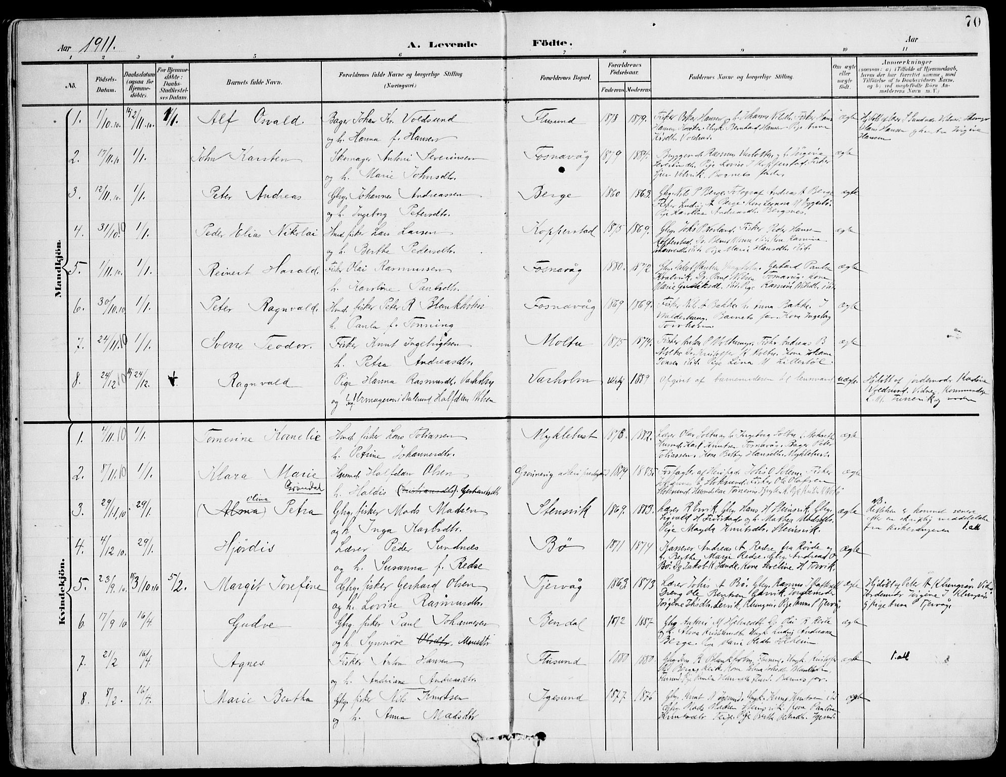 Ministerialprotokoller, klokkerbøker og fødselsregistre - Møre og Romsdal, SAT/A-1454/507/L0075: Parish register (official) no. 507A10, 1901-1920, p. 70