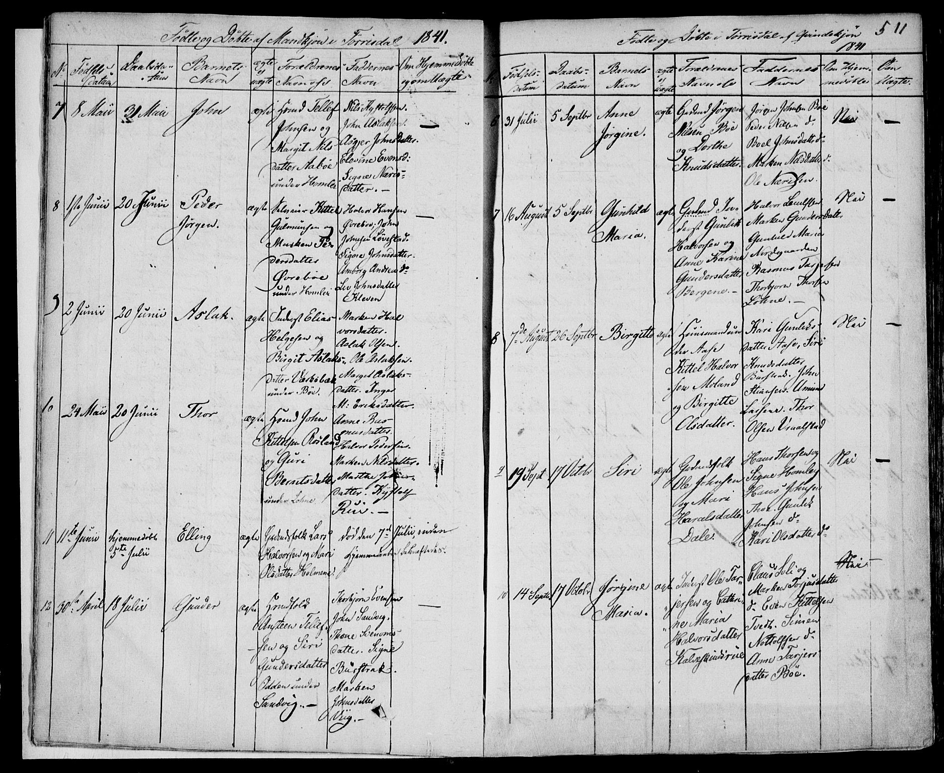 Drangedal kirkebøker, AV/SAKO-A-258/F/Fa/L0007b: Parish register (official) no. 7b, 1837-1856, p. 511