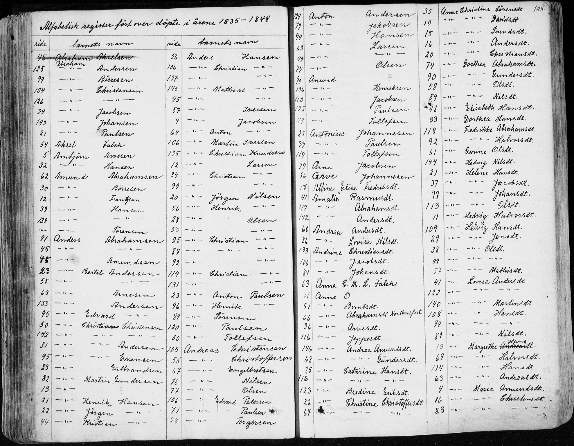 Hedrum kirkebøker, AV/SAKO-A-344/F/Fa/L0005: Parish register (official) no. I 5, 1835-1848, p. 148