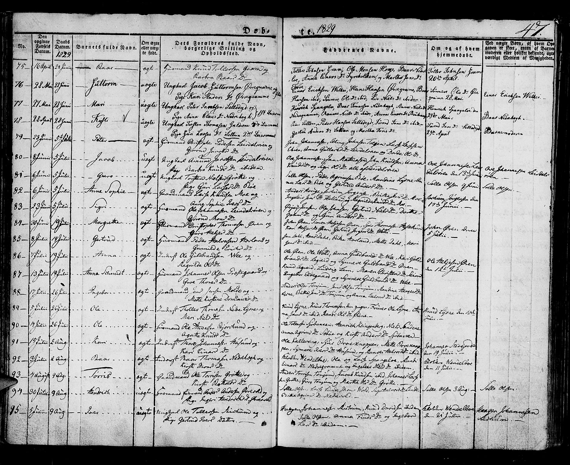 Lærdal sokneprestembete, SAB/A-81201: Parish register (official) no. A 5, 1822-1834, p. 47