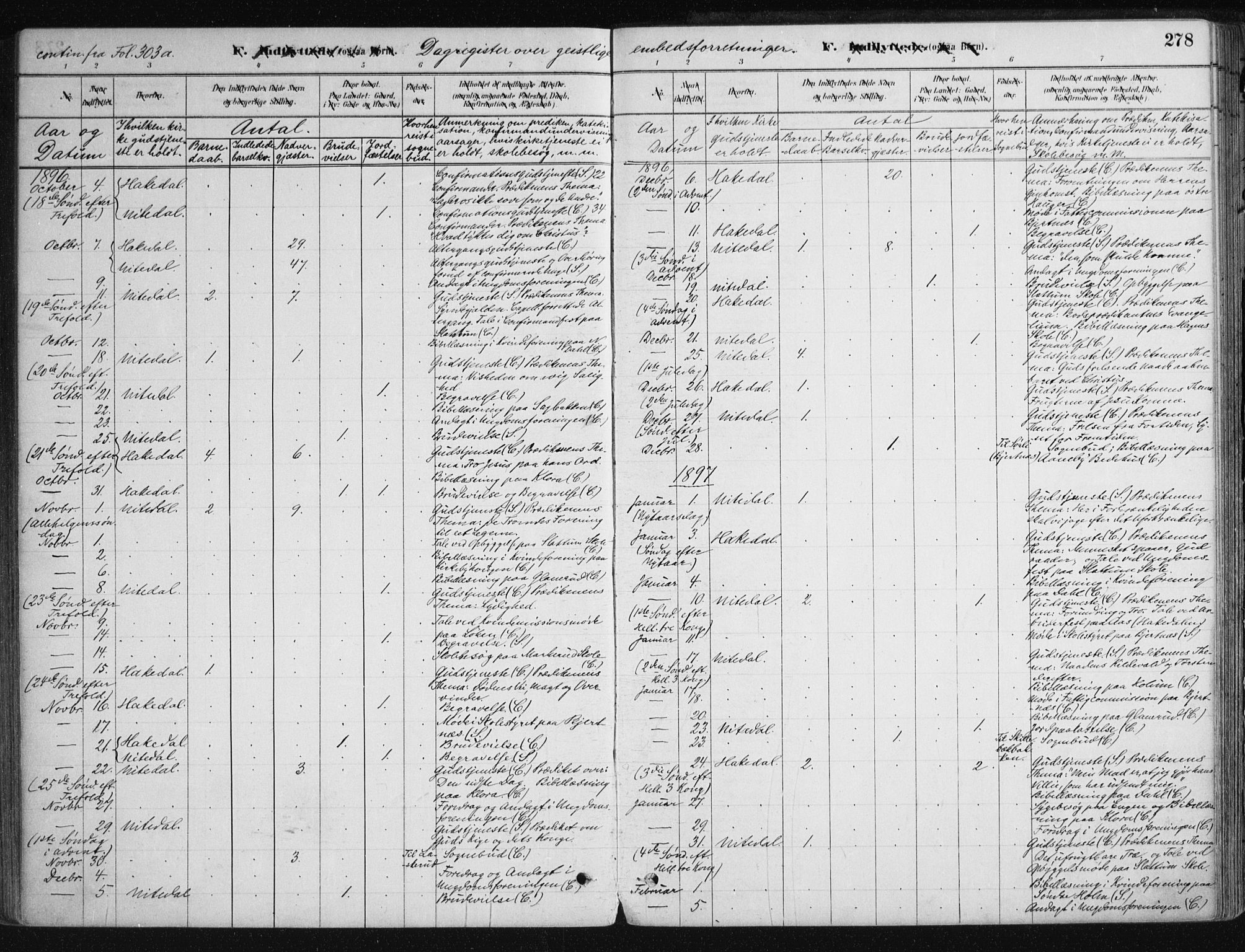 Nittedal prestekontor Kirkebøker, SAO/A-10365a/F/Fa/L0007: Parish register (official) no. I 7, 1879-1901, p. 278