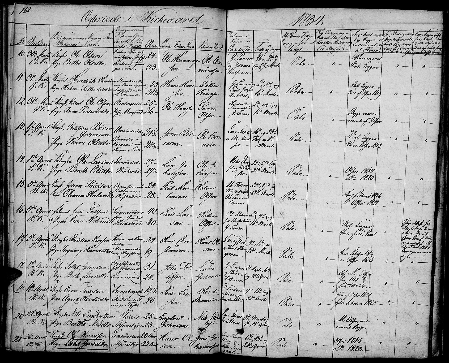 Biri prestekontor, SAH/PREST-096/H/Ha/Haa/L0004: Parish register (official) no. 4, 1829-1842, p. 162