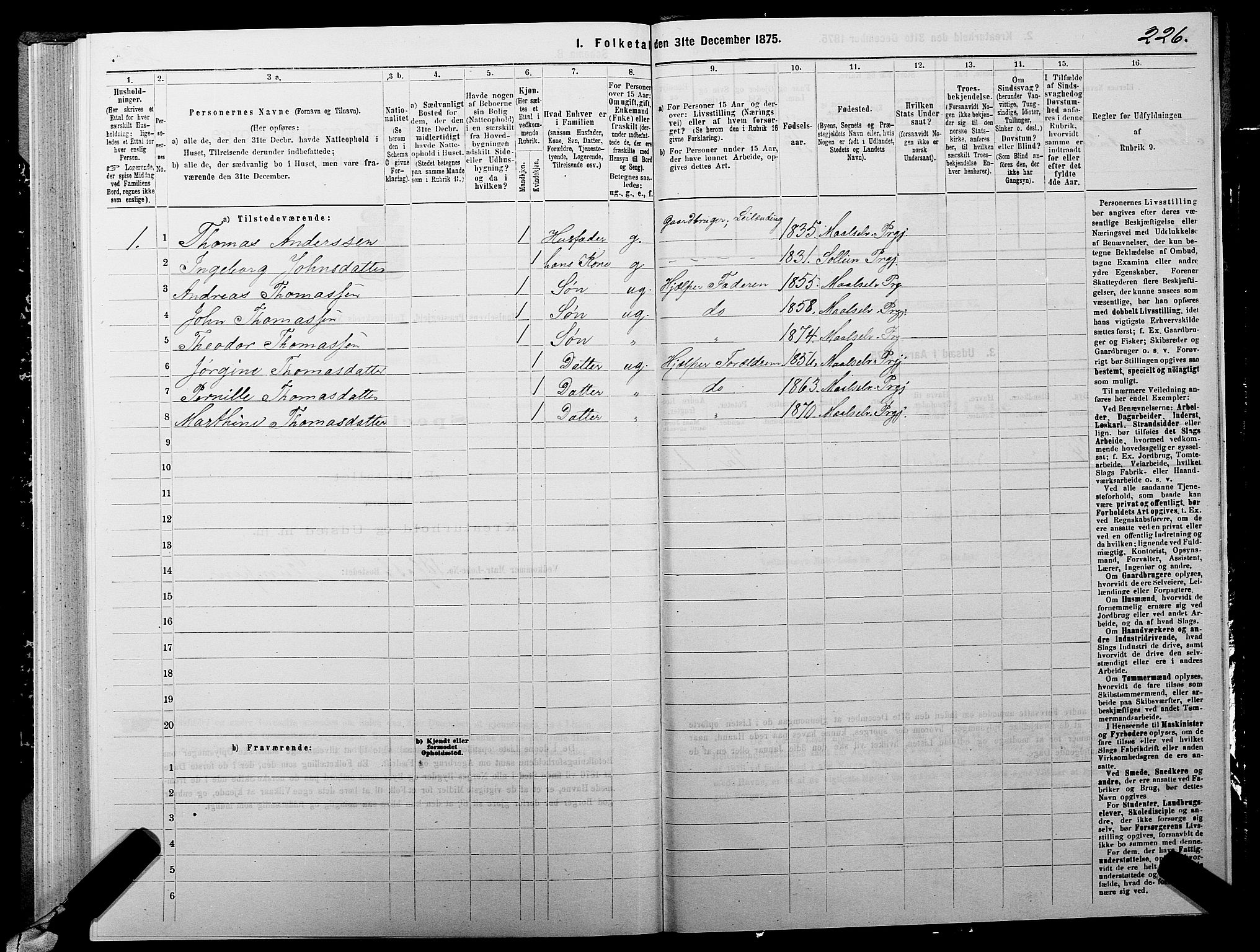 SATØ, 1875 census for 1924P Målselv, 1875, p. 3226