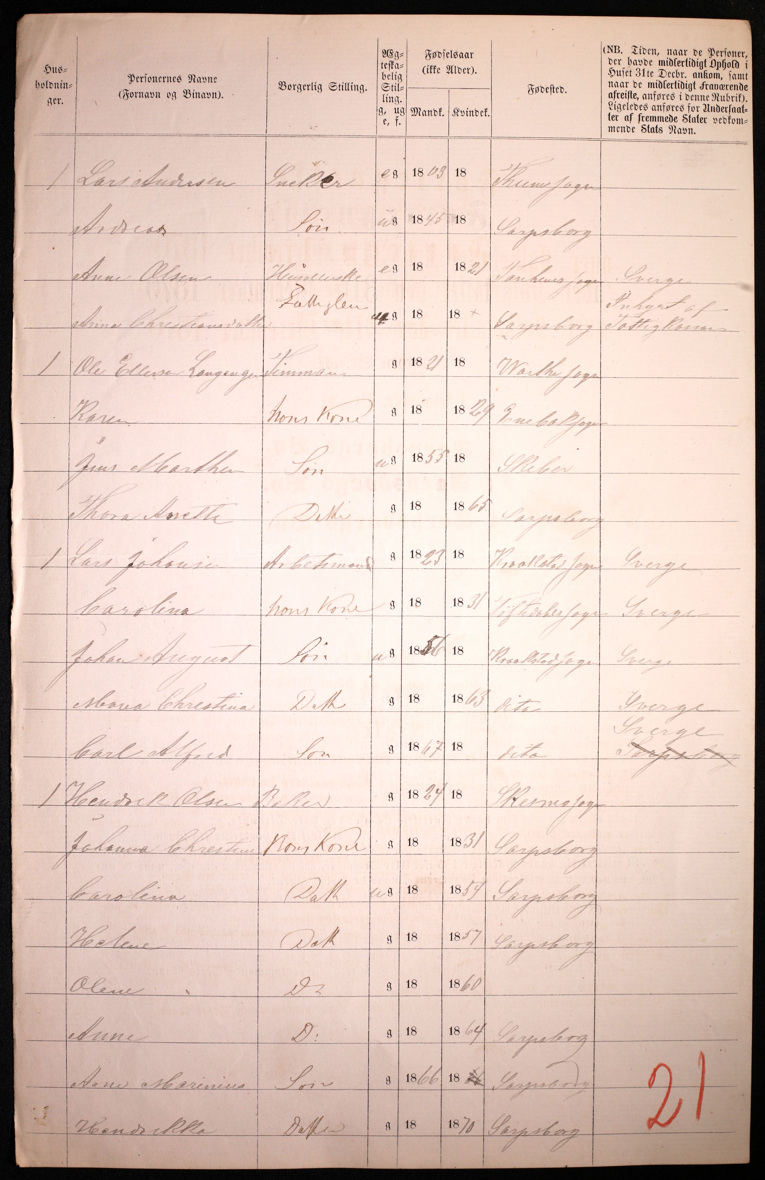 RA, 1870 census for 0102 Sarpsborg, 1870, p. 304