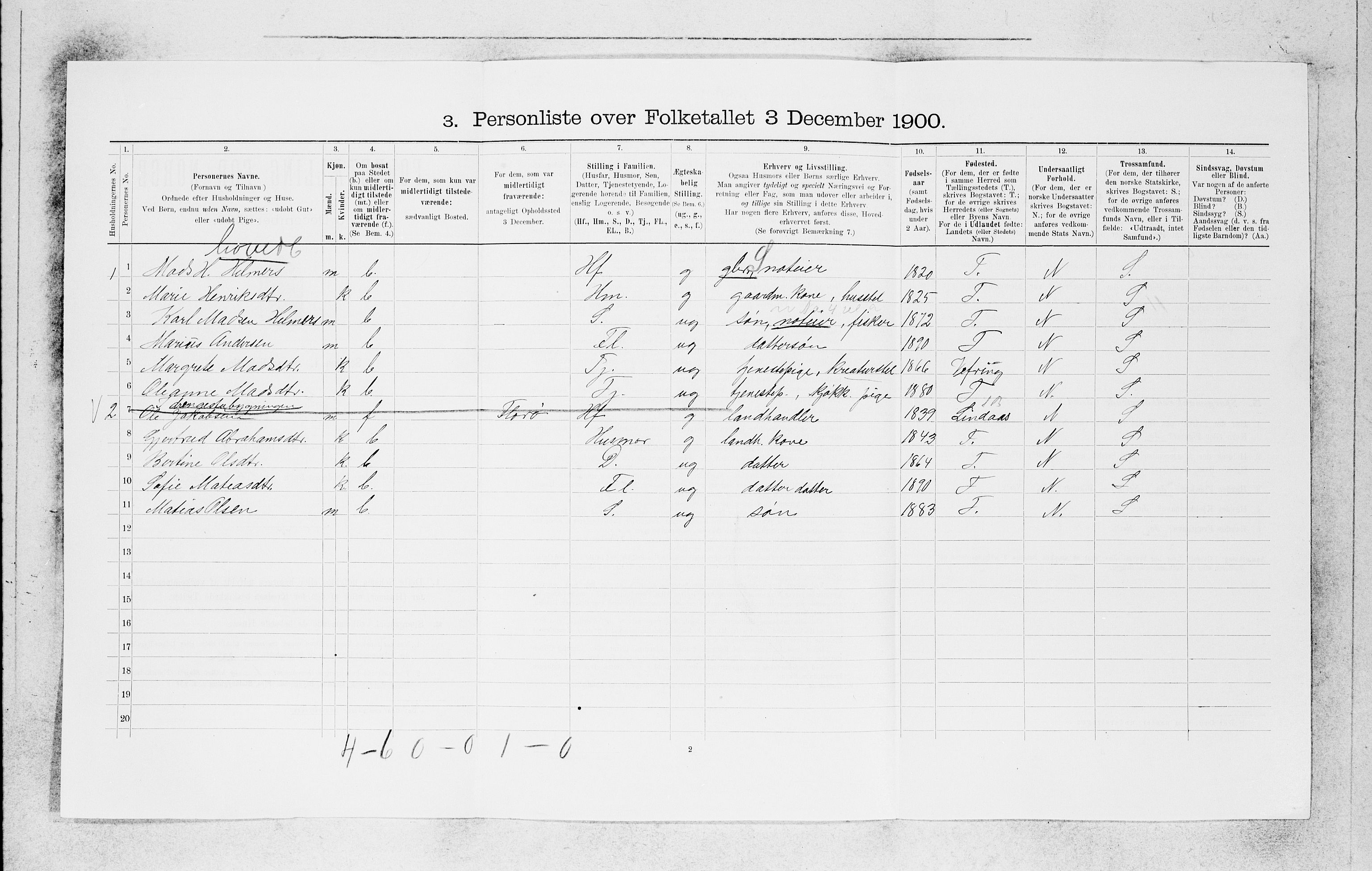 SAB, 1900 census for Kinn, 1900, p. 596