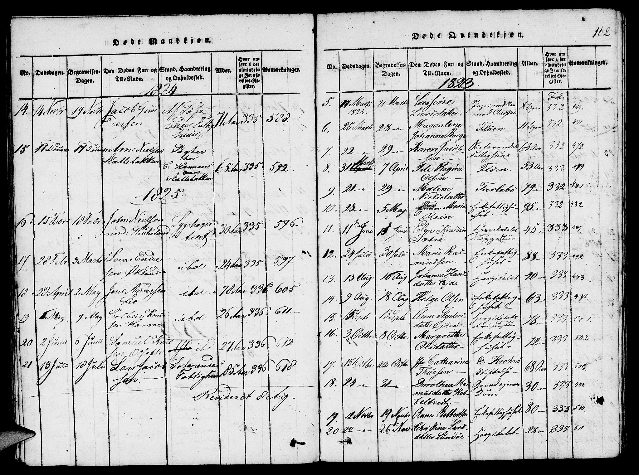 St. Jørgens hospital og Årstad sokneprestembete, AV/SAB-A-99934: Parish register (copy) no. A 1, 1816-1843, p. 102