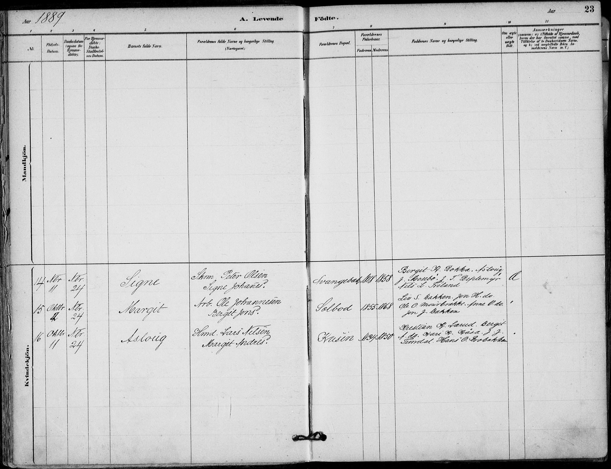 Hjartdal kirkebøker, SAKO/A-270/F/Fb/L0002: Parish register (official) no. II 2, 1880-1932, p. 23