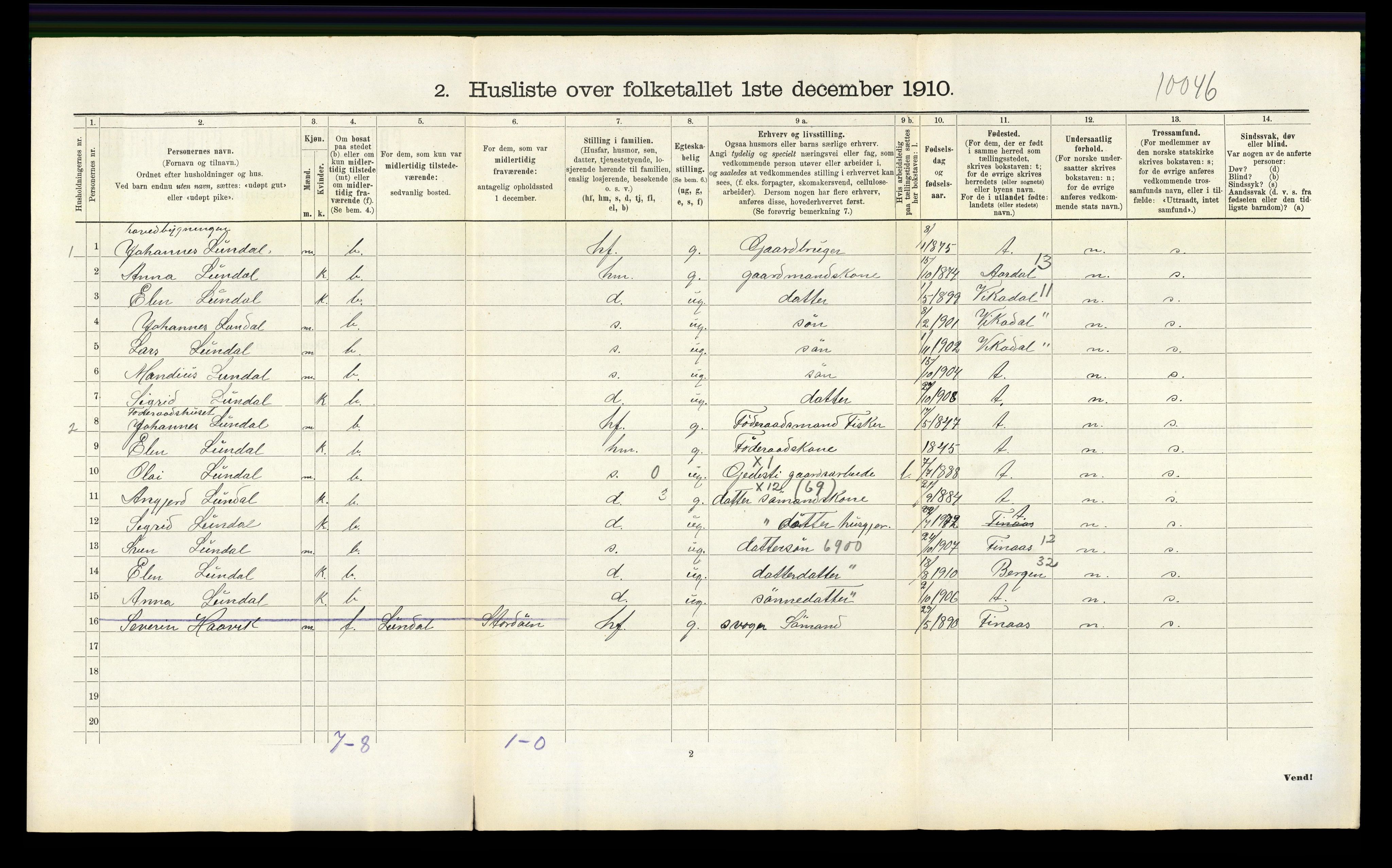 RA, 1910 census for Skånevik, 1910, p. 592