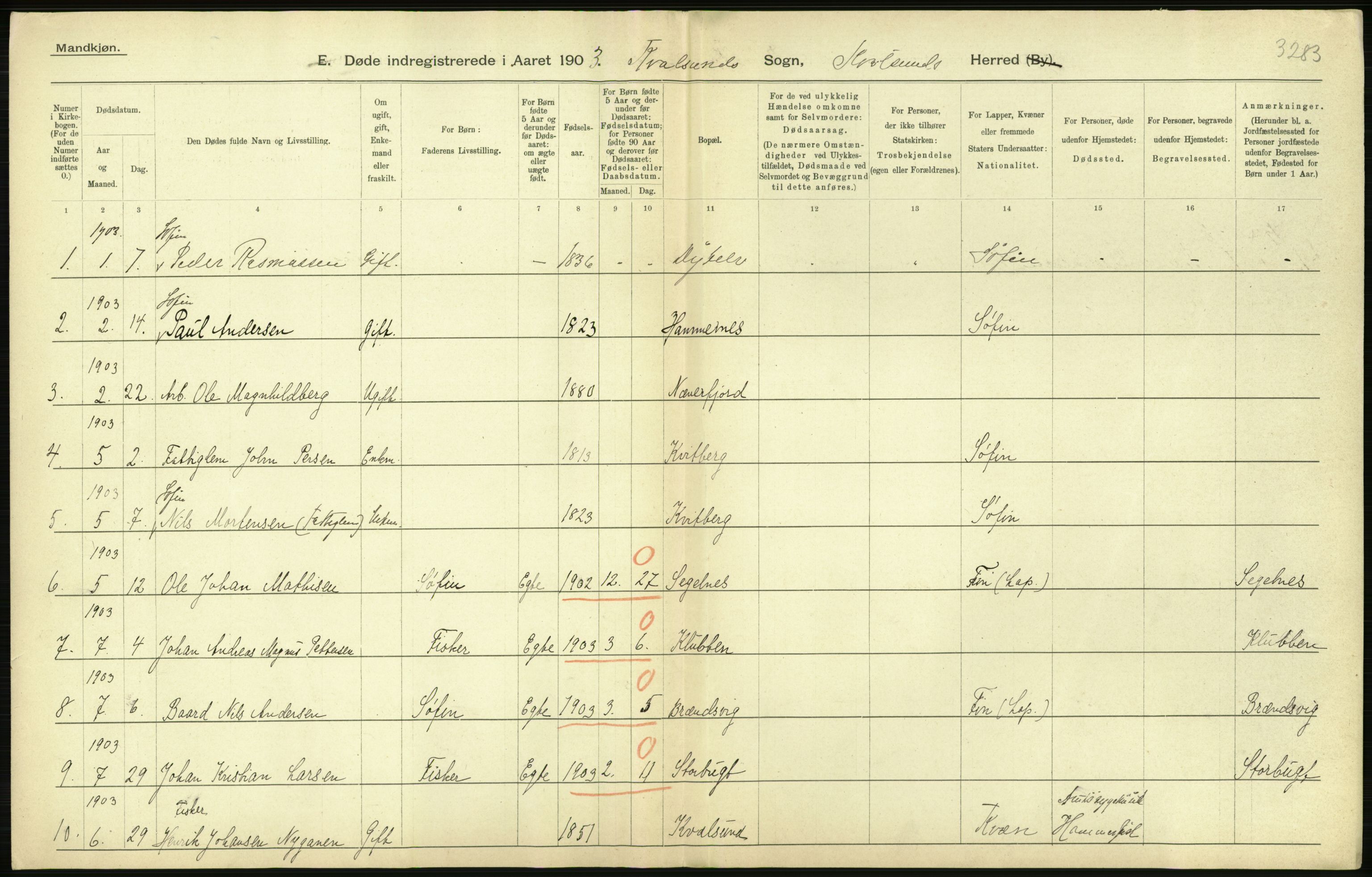 Statistisk sentralbyrå, Sosiodemografiske emner, Befolkning, AV/RA-S-2228/D/Df/Dfa/Dfaa/L0022: Finnmarkens amt: Fødte, gifte, døde., 1903, p. 236