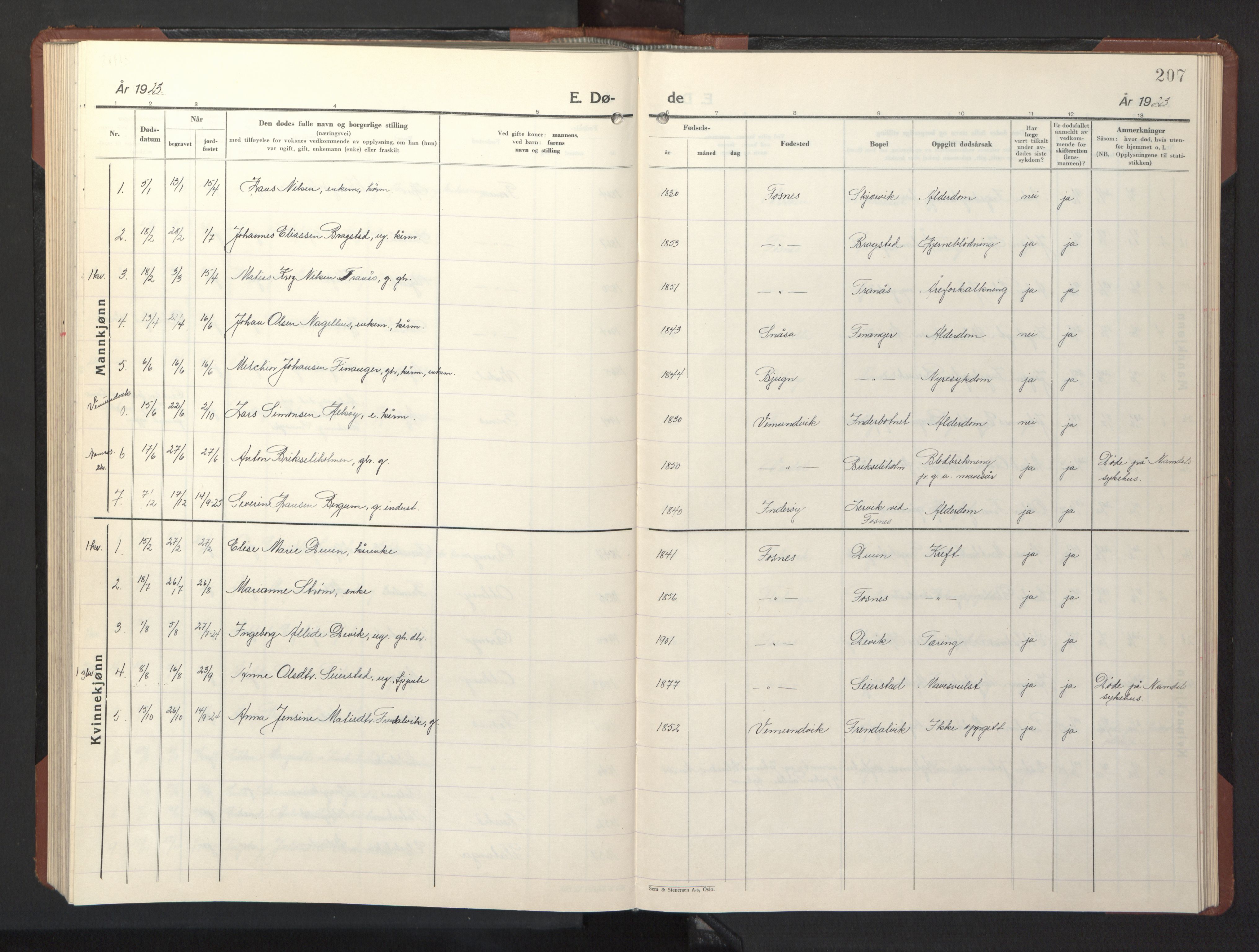 Ministerialprotokoller, klokkerbøker og fødselsregistre - Nord-Trøndelag, SAT/A-1458/773/L0625: Parish register (copy) no. 773C01, 1910-1952, p. 207