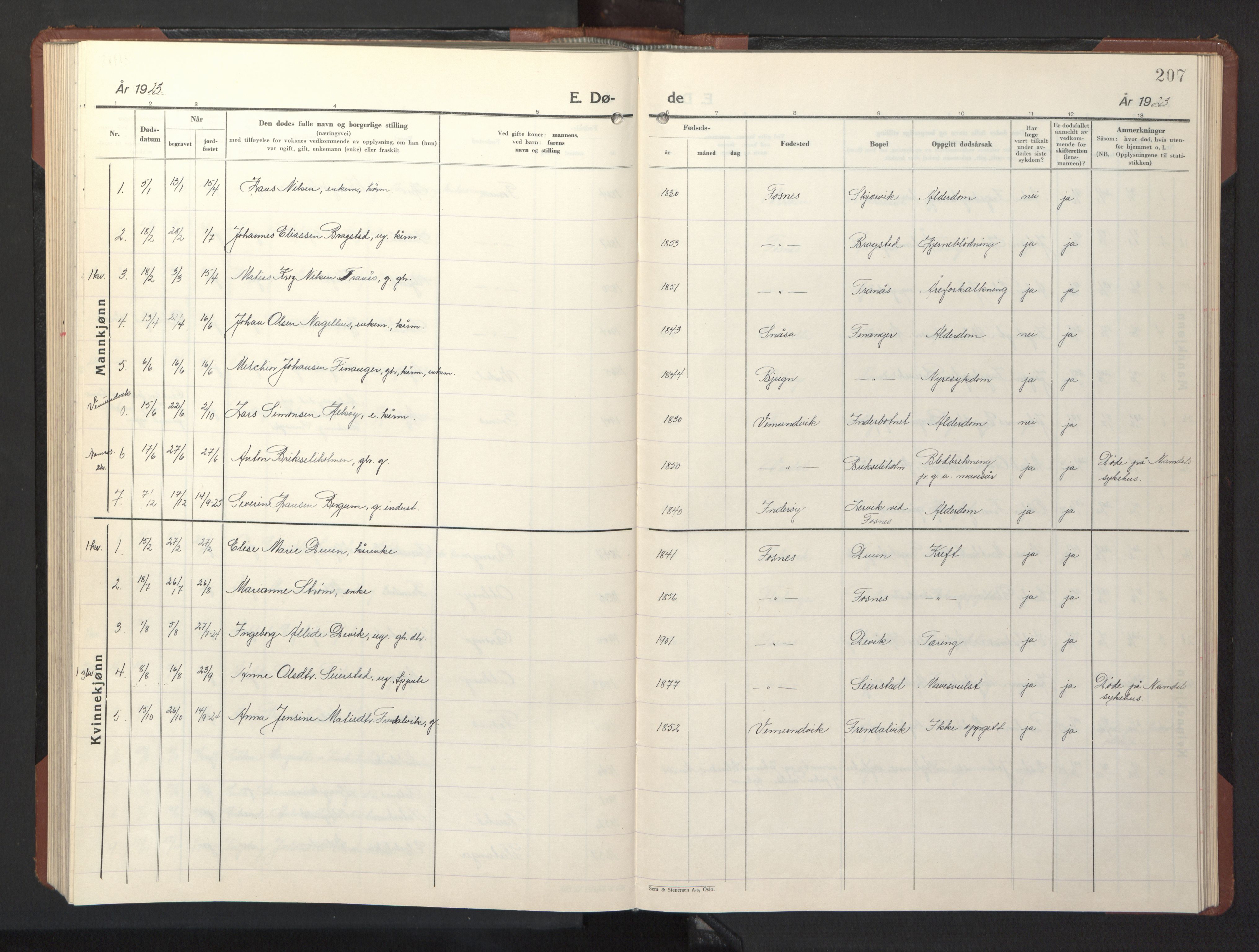 Ministerialprotokoller, klokkerbøker og fødselsregistre - Nord-Trøndelag, AV/SAT-A-1458/773/L0625: Parish register (copy) no. 773C01, 1910-1952, p. 207
