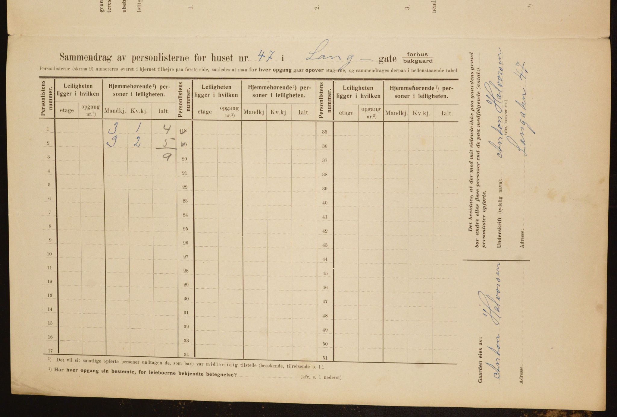 OBA, Municipal Census 1910 for Kristiania, 1910, p. 54881