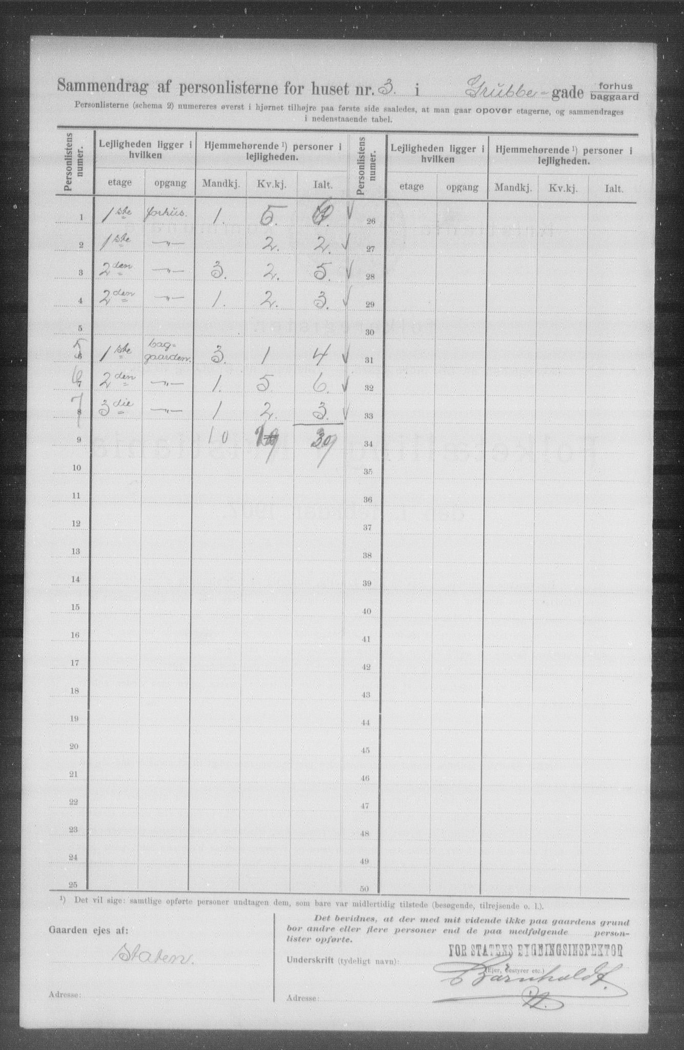 OBA, Municipal Census 1907 for Kristiania, 1907, p. 15350