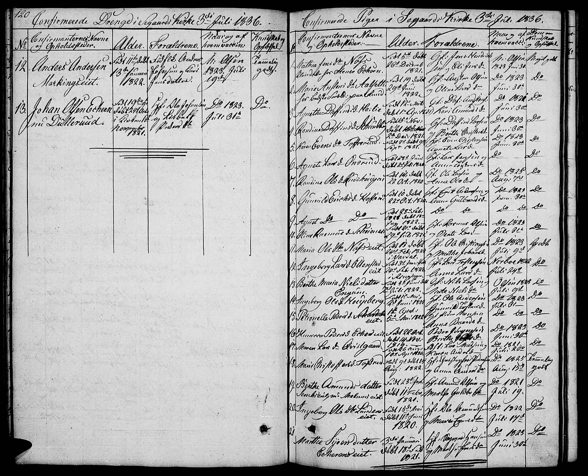 Biri prestekontor, SAH/PREST-096/H/Ha/Hab/L0002: Parish register (copy) no. 2, 1828-1842, p. 120