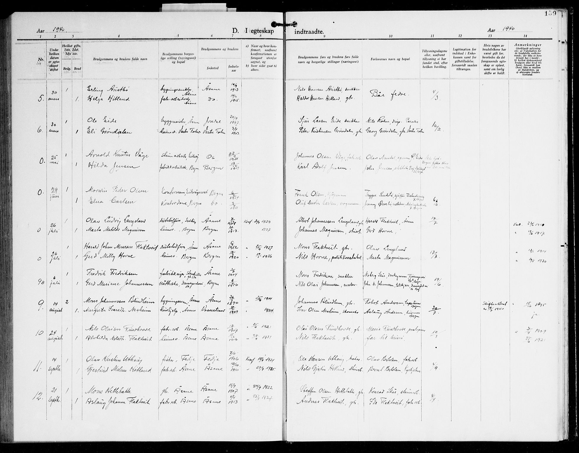 Åsane sokneprestembete, SAB/A-79401/H/Hab: Parish register (copy) no. A 5, 1928-1943, p. 159