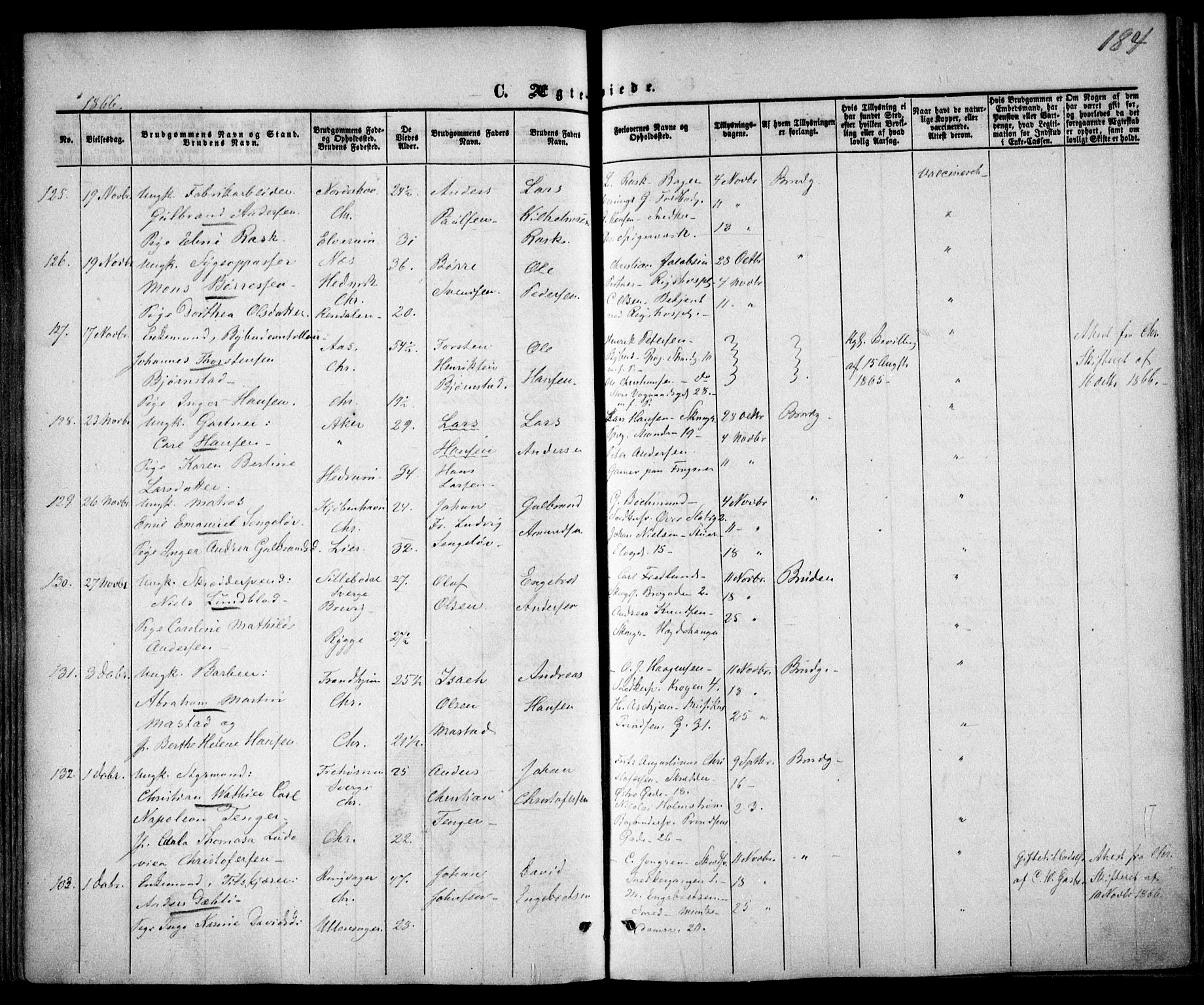 Trefoldighet prestekontor Kirkebøker, SAO/A-10882/F/Fc/L0001: Parish register (official) no. III 1, 1858-1874, p. 184