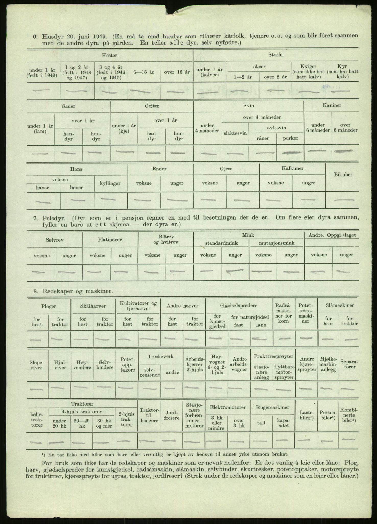 Statistisk sentralbyrå, Næringsøkonomiske emner, Jordbruk, skogbruk, jakt, fiske og fangst, AV/RA-S-2234/G/Gc/L0438: Troms: Salangen og Bardu, 1949, p. 938