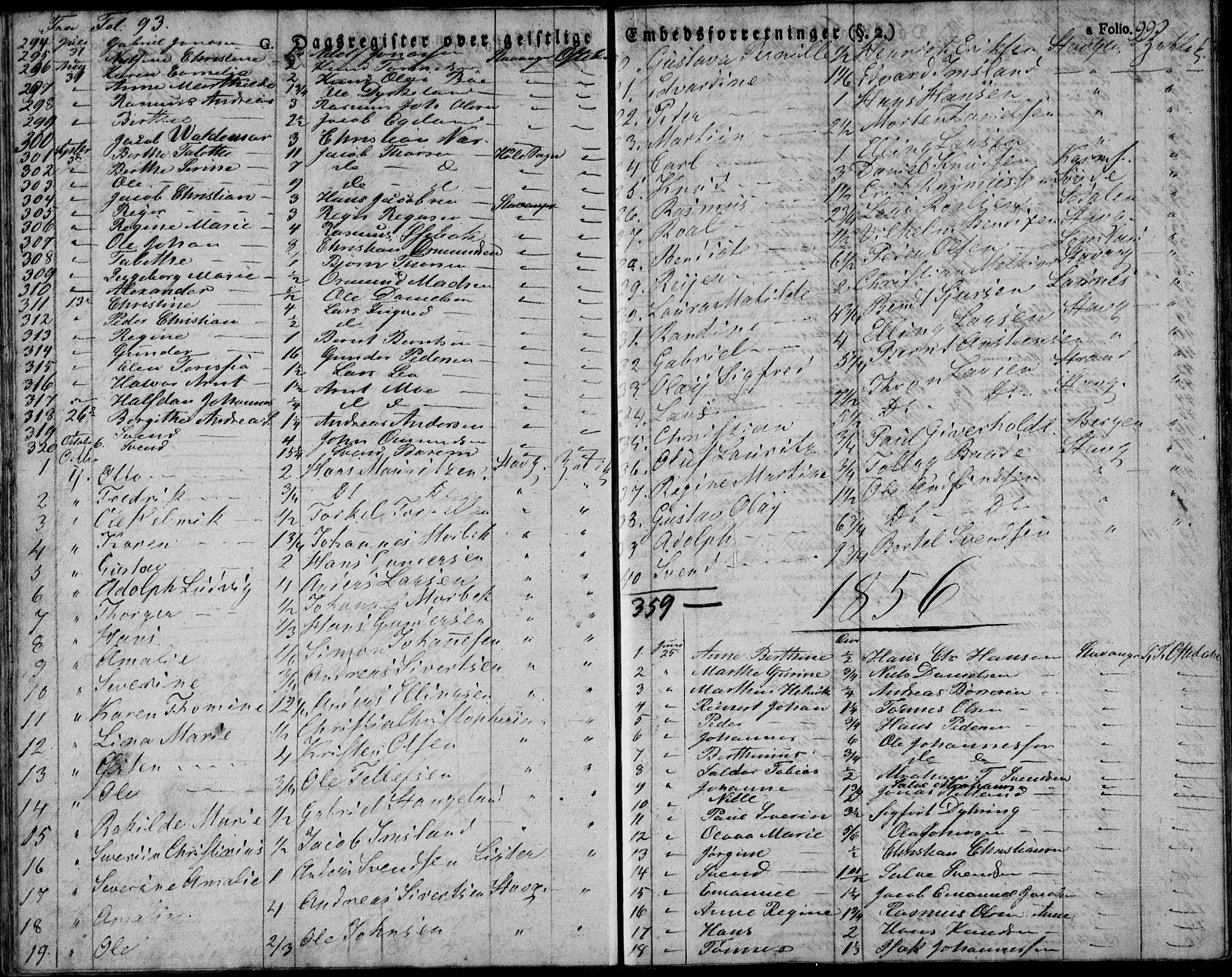 Domkirken sokneprestkontor, AV/SAST-A-101812/001/30/30BA/L0010: Parish register (official) no. A 10, 1821-1859, p. 99