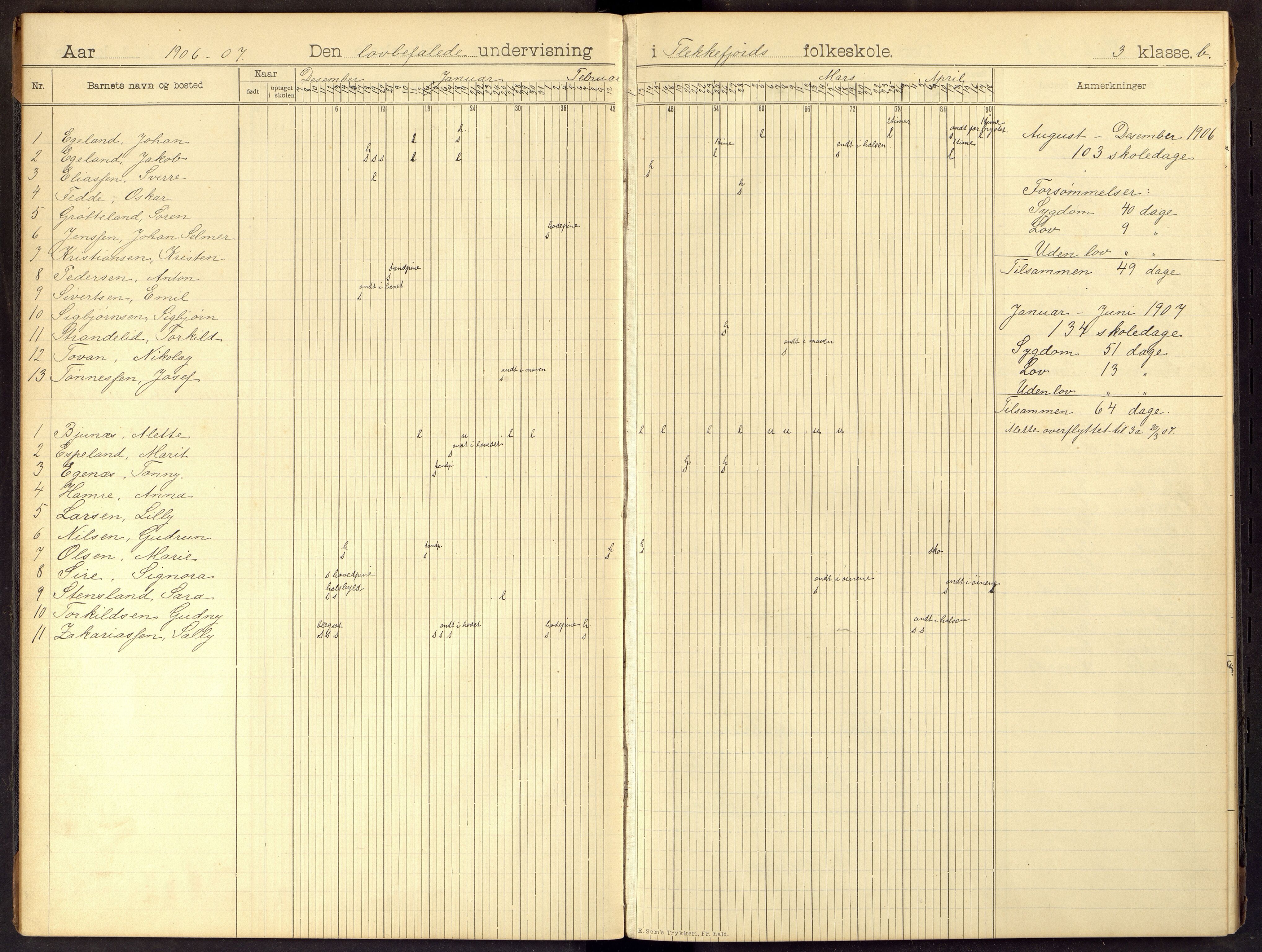 Flekkefjord By - Flekkefjord Folkeskole, ARKSOR/1004FG550/I/L0003: Dagbok, 1899-1914