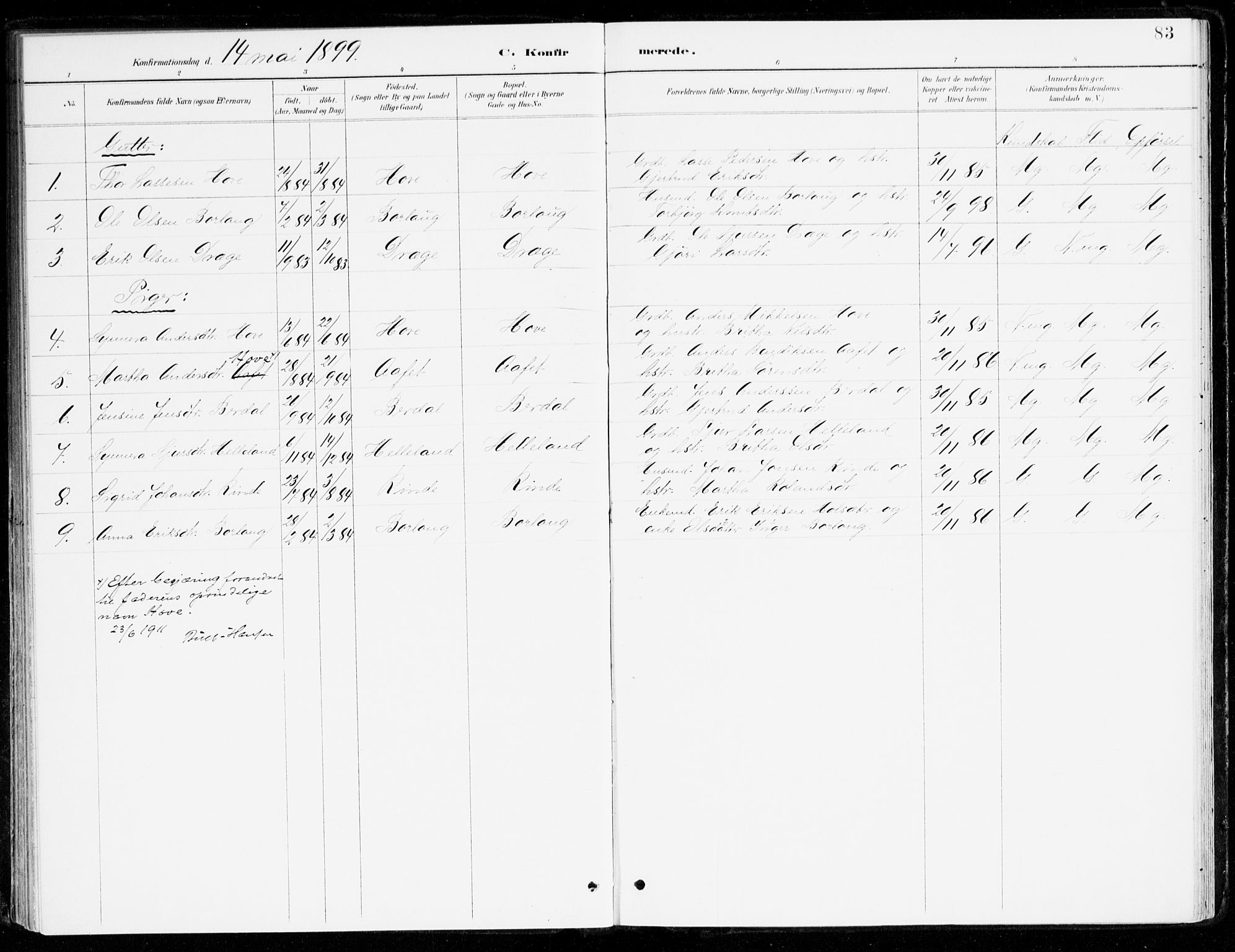 Leikanger sokneprestembete, AV/SAB-A-81001/H/Haa/Haad/L0001: Parish register (official) no. D 1, 1887-1922, p. 83