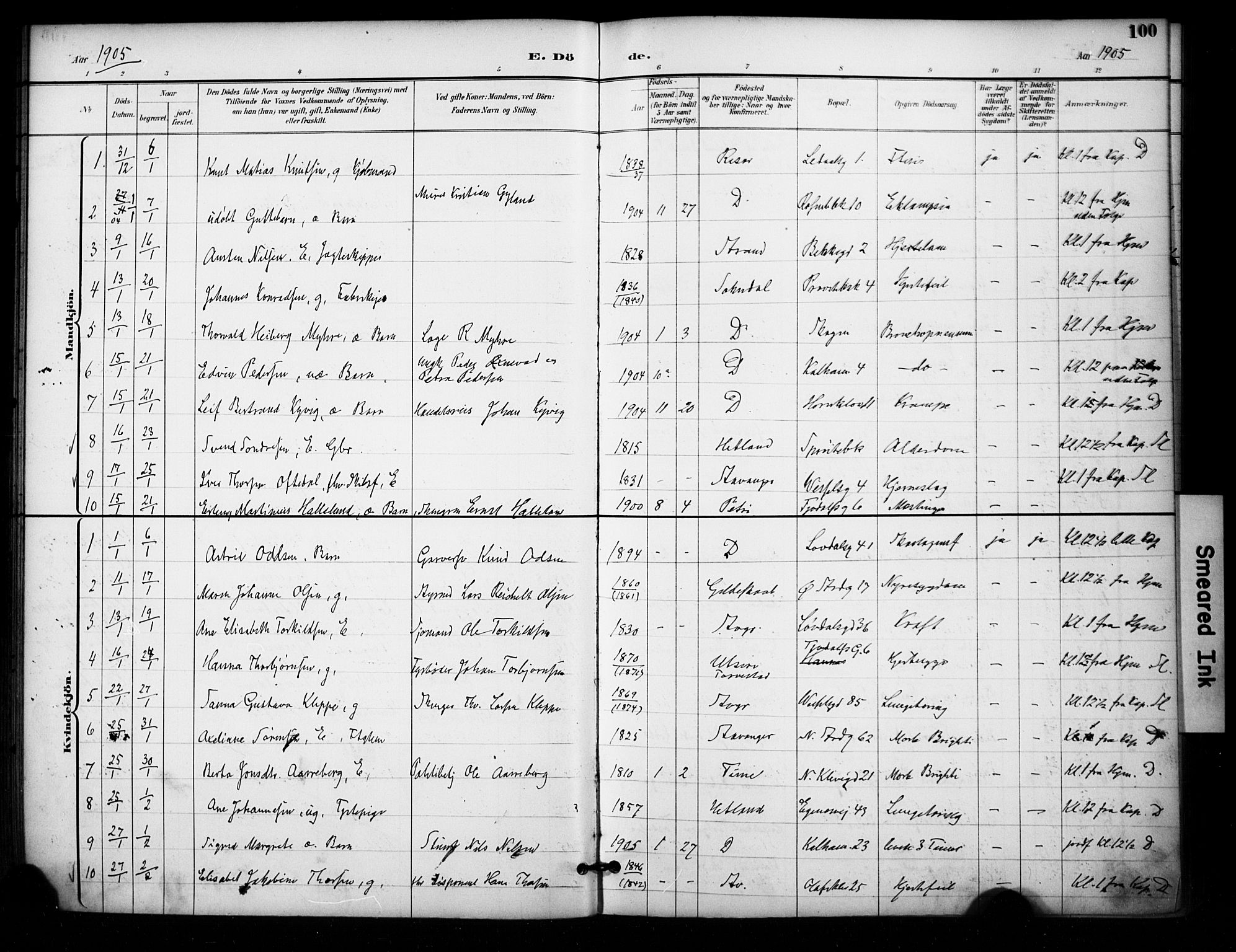 Domkirken sokneprestkontor, SAST/A-101812/001/30/30BA/L0032: Parish register (official) no. A 31, 1896-1917, p. 100