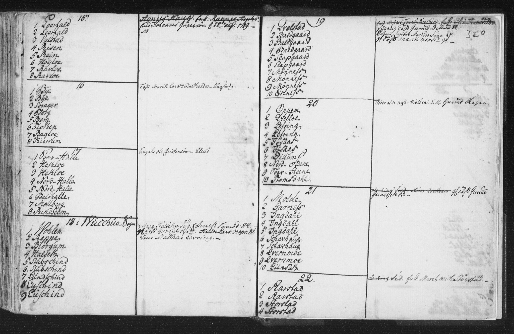 Ministerialprotokoller, klokkerbøker og fødselsregistre - Nord-Trøndelag, SAT/A-1458/723/L0232: Parish register (official) no. 723A03, 1781-1804, p. 320