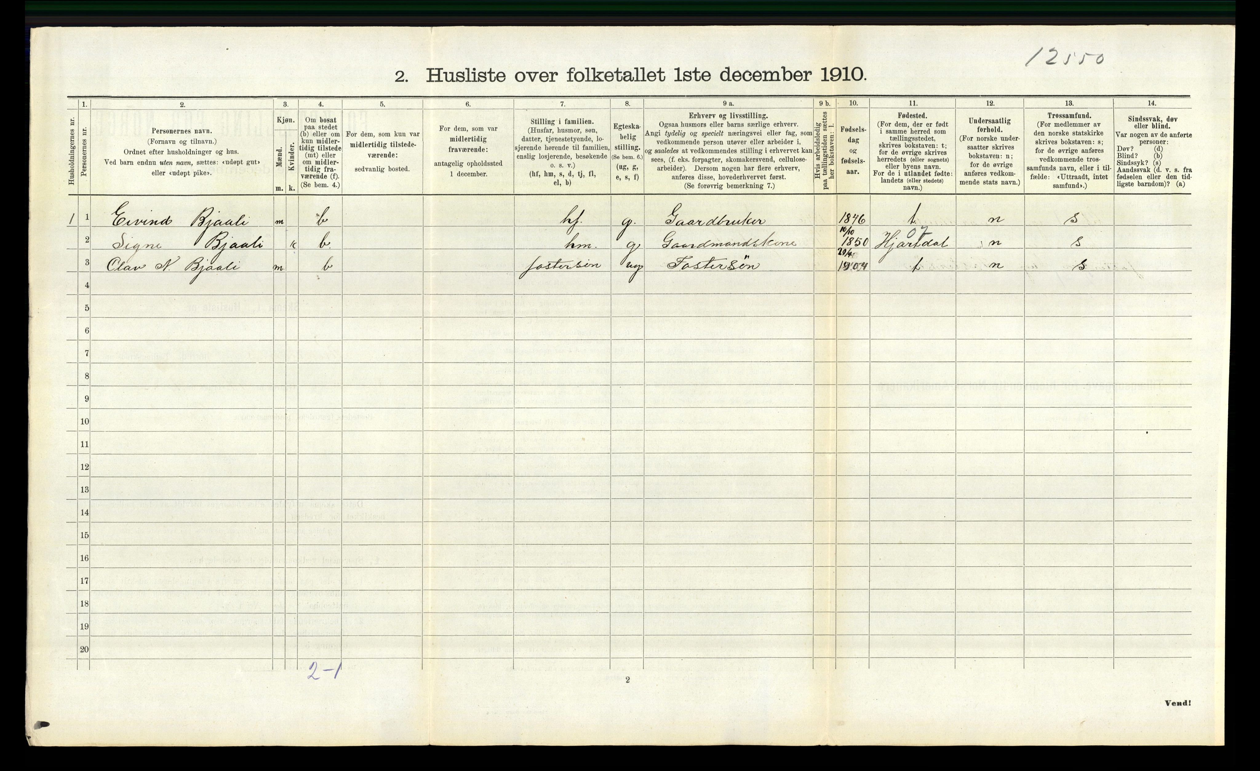 RA, 1910 census for Rauland, 1910, p. 310