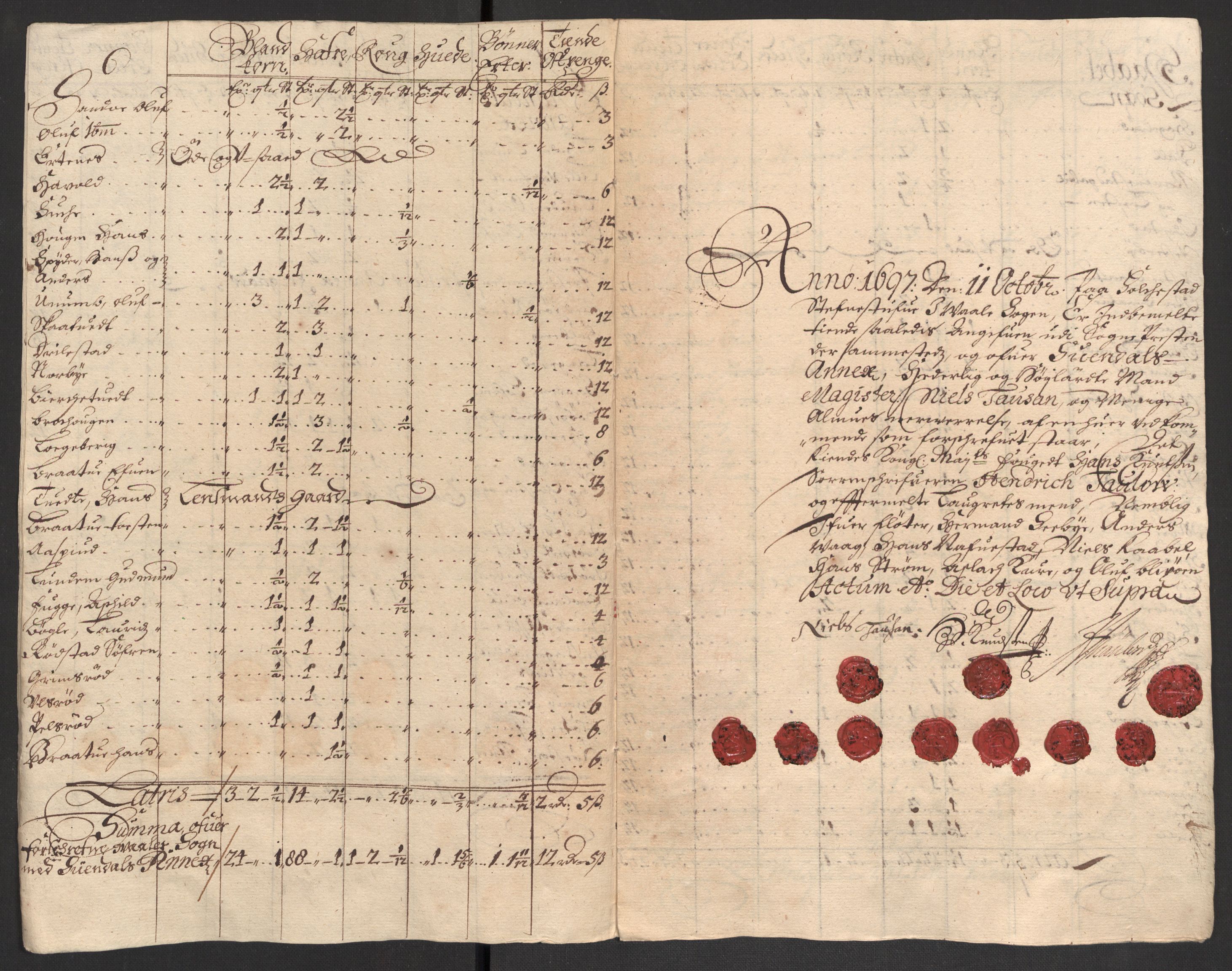 Rentekammeret inntil 1814, Reviderte regnskaper, Fogderegnskap, AV/RA-EA-4092/R04/L0125: Fogderegnskap Moss, Onsøy, Tune, Veme og Åbygge, 1697, p. 30