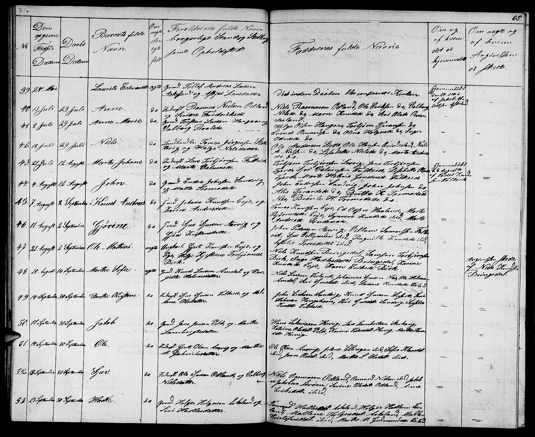 Tysvær sokneprestkontor, AV/SAST-A -101864/H/Ha/Hab/L0002: Parish register (copy) no. B 2, 1852-1868, p. 65