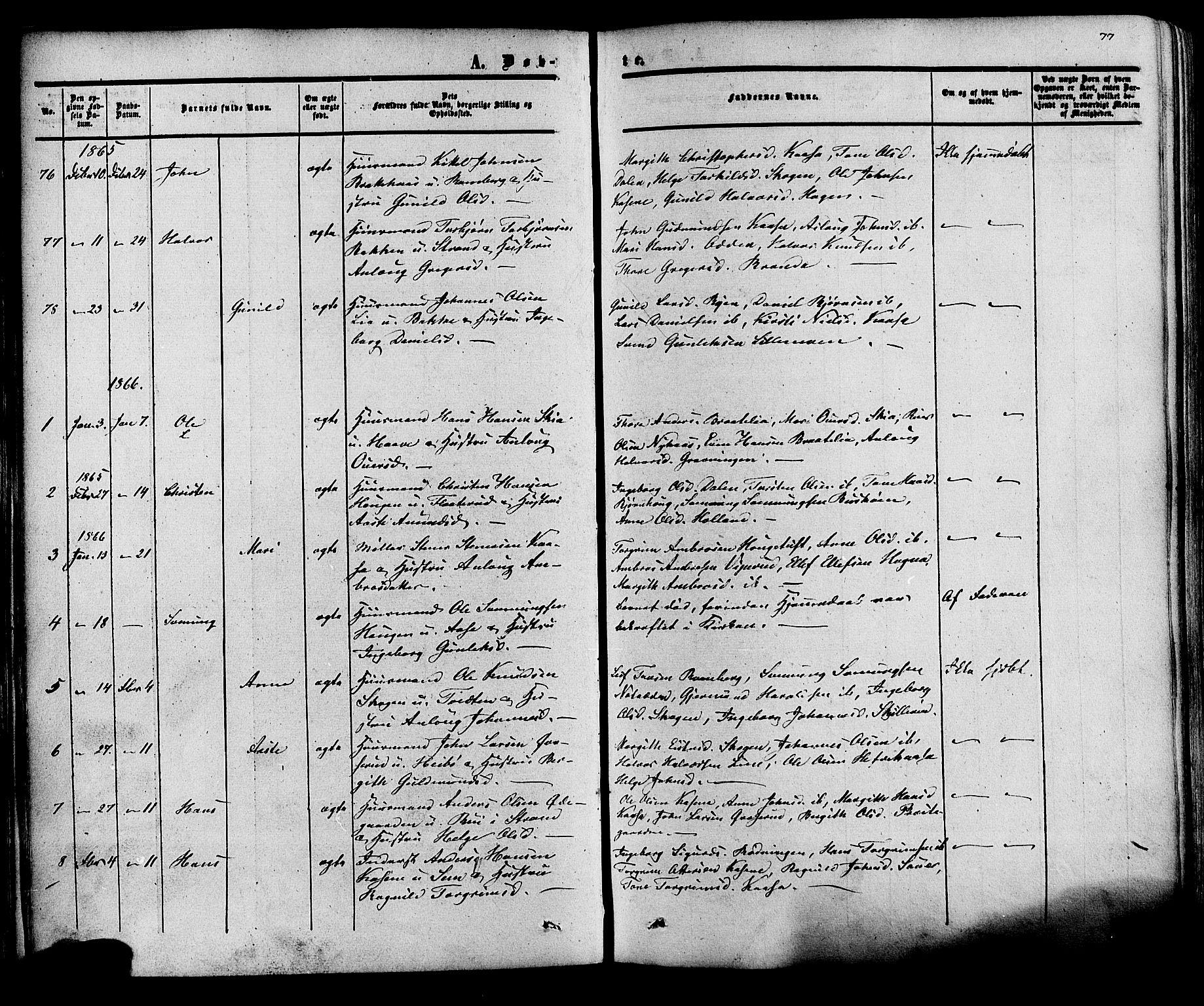 Heddal kirkebøker, SAKO/A-268/F/Fa/L0007: Parish register (official) no. I 7, 1855-1877, p. 77