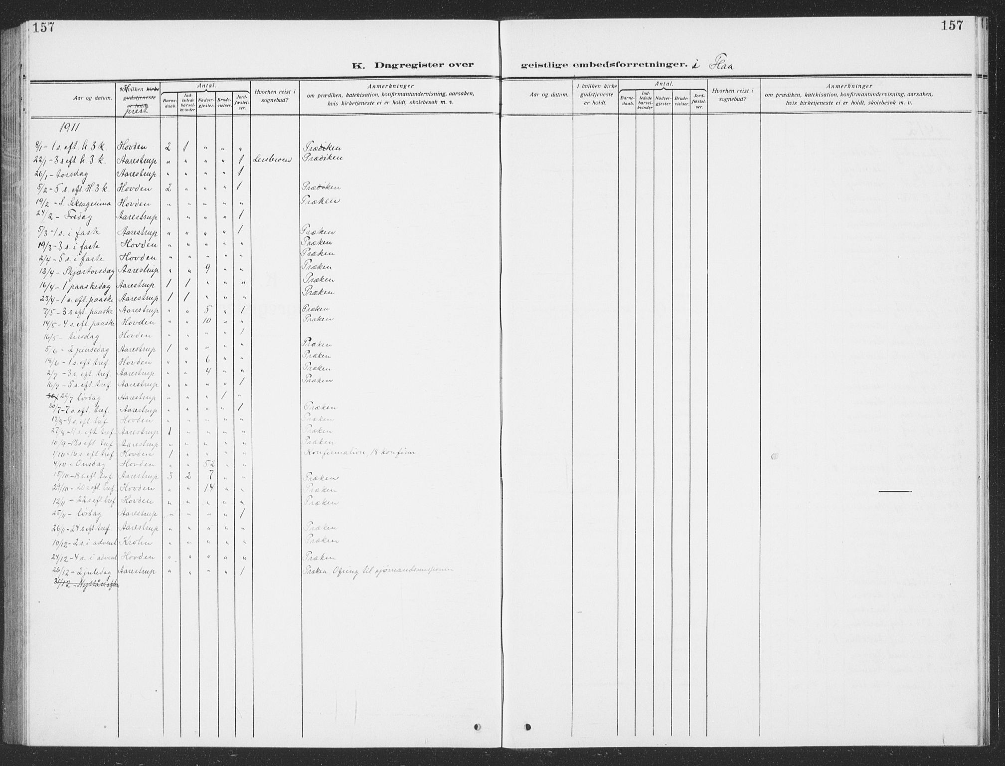 Ministerialprotokoller, klokkerbøker og fødselsregistre - Sør-Trøndelag, SAT/A-1456/693/L1124: Parish register (copy) no. 693C05, 1911-1941, p. 157