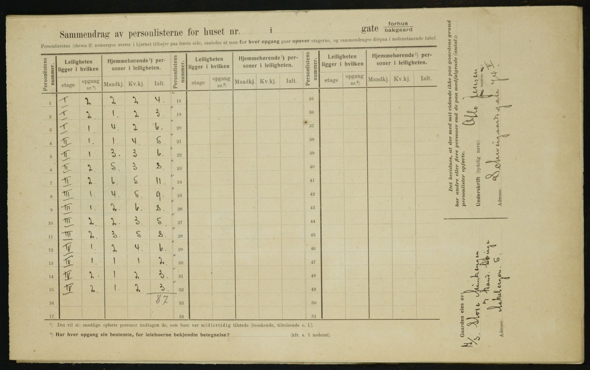 OBA, Municipal Census 1910 for Kristiania, 1910, p. 68934