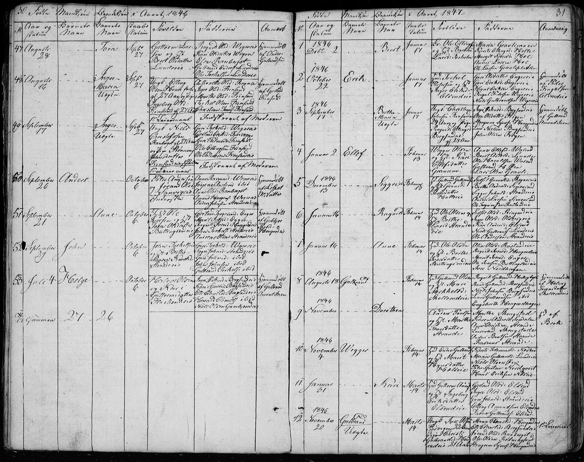Ådal kirkebøker, SAKO/A-248/G/Ga/L0002: Parish register (copy) no. I 2, 1840-1861, p. 30-31