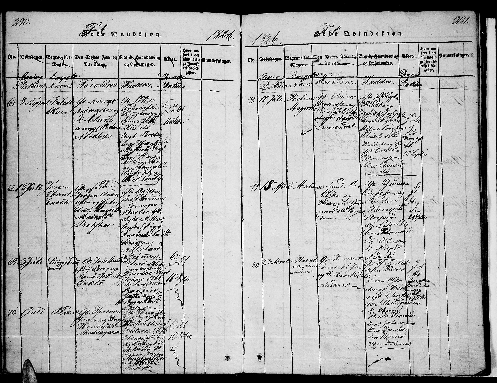 Tromsø sokneprestkontor/stiftsprosti/domprosti, SATØ/S-1343/G/Ga/L0007kirke: Parish register (official) no. 7, 1821-1828, p. 290-291