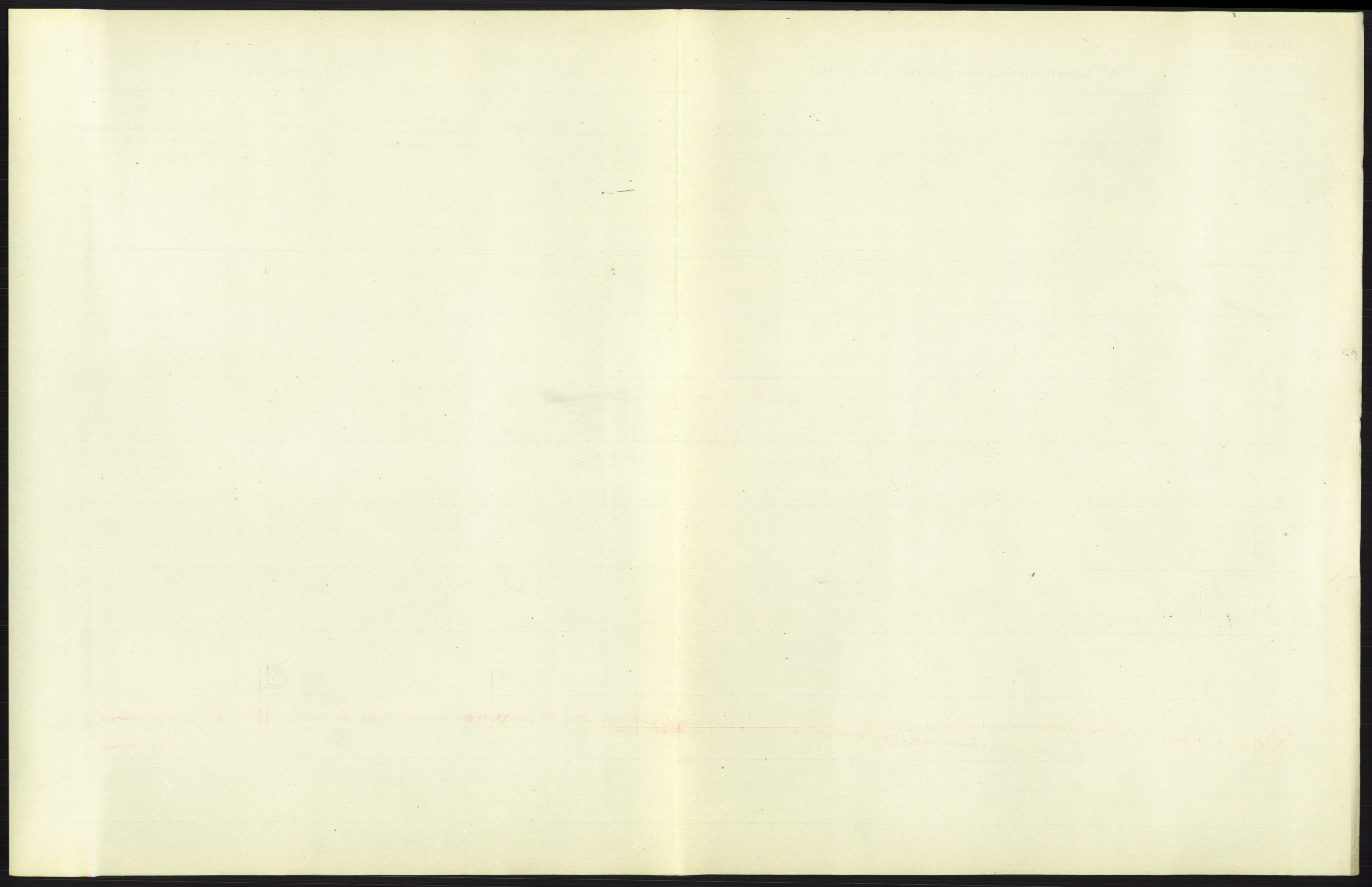 Statistisk sentralbyrå, Sosiodemografiske emner, Befolkning, RA/S-2228/D/Df/Dfb/Dfba/L0006: Kristiania: Levendefødte menn., 1911, p. 85