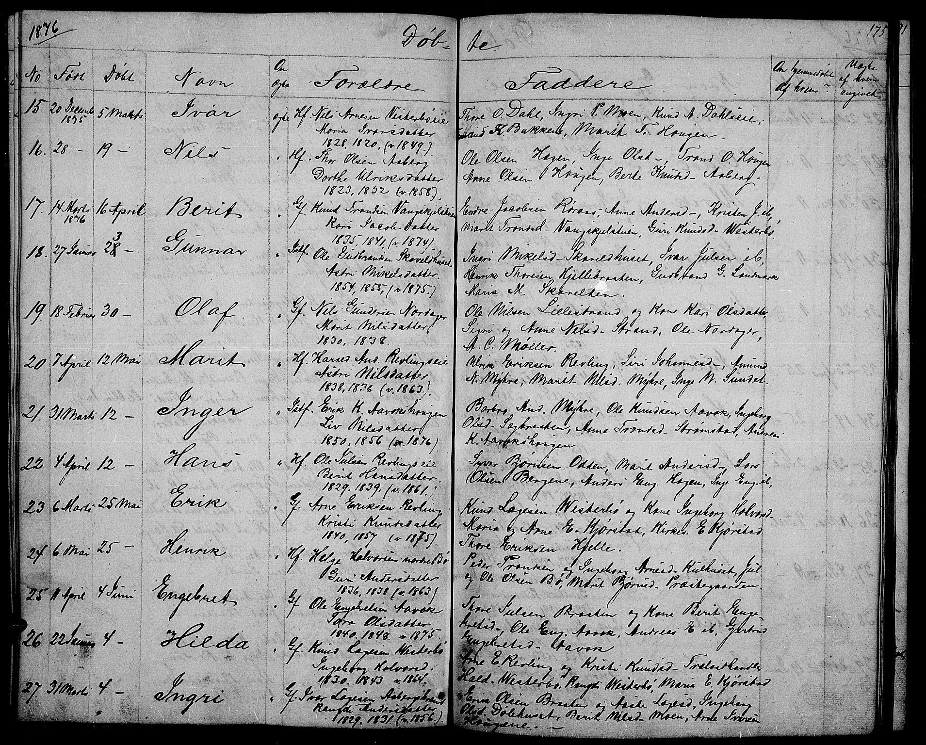 Nord-Aurdal prestekontor, SAH/PREST-132/H/Ha/Hab/L0002: Parish register (copy) no. 2, 1842-1877, p. 175