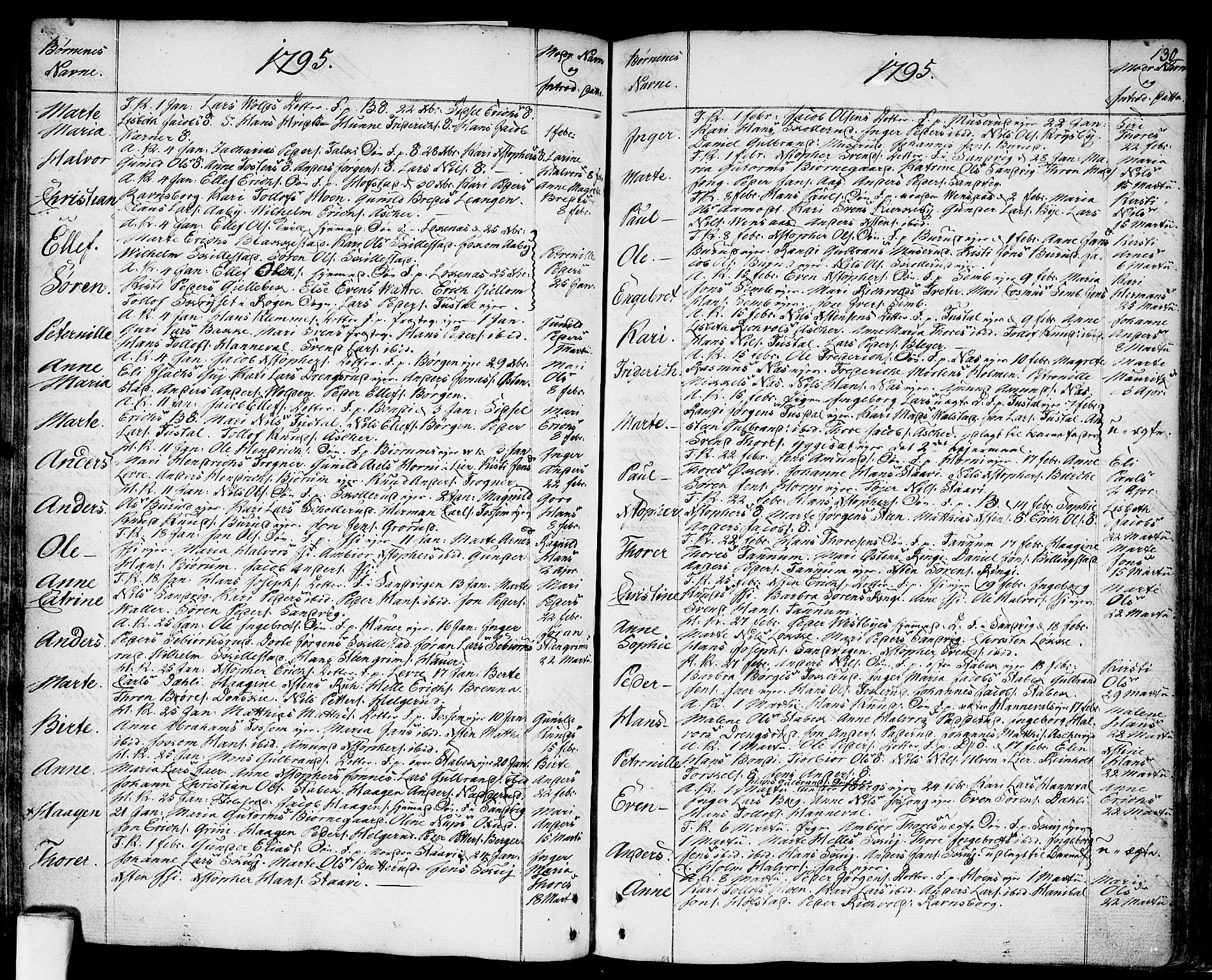 Asker prestekontor Kirkebøker, SAO/A-10256a/F/Fa/L0003: Parish register (official) no. I 3, 1767-1807, p. 130