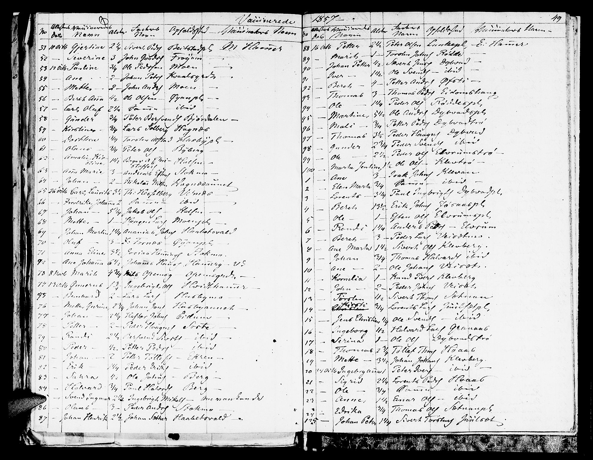 Ministerialprotokoller, klokkerbøker og fødselsregistre - Nord-Trøndelag, SAT/A-1458/709/L0061: Parish register (official) no. 709A09 /1, 1820-1821, p. 49
