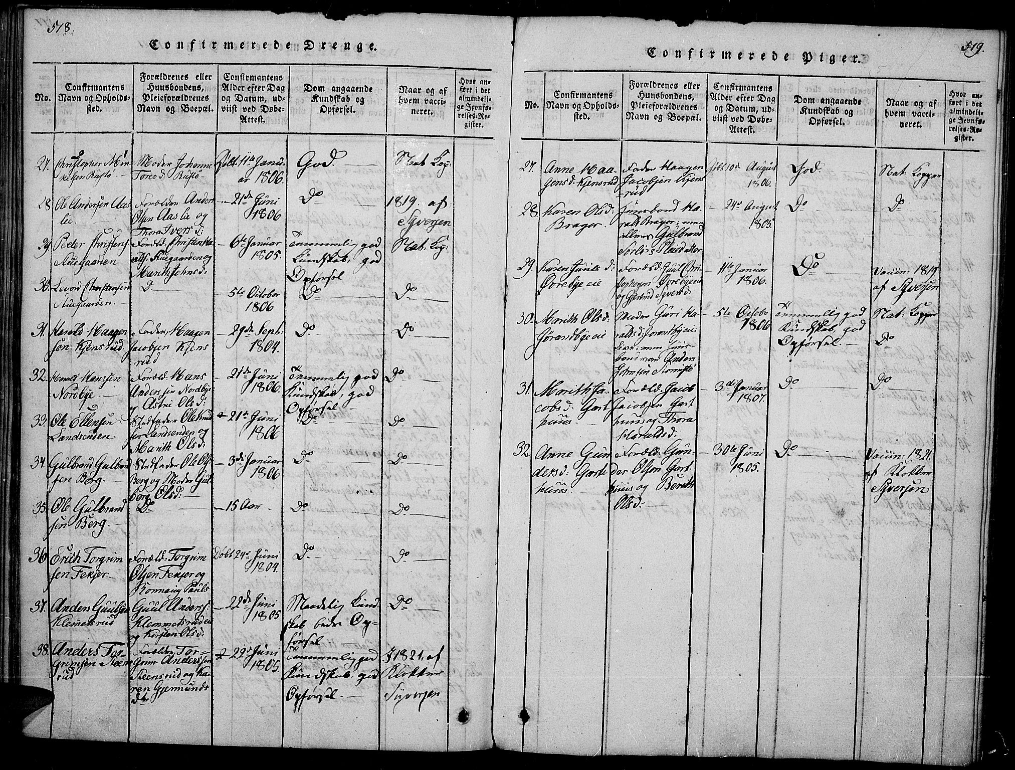 Sør-Aurdal prestekontor, AV/SAH-PREST-128/H/Ha/Haa/L0002: Parish register (official) no. 2, 1815-1840, p. 518-519