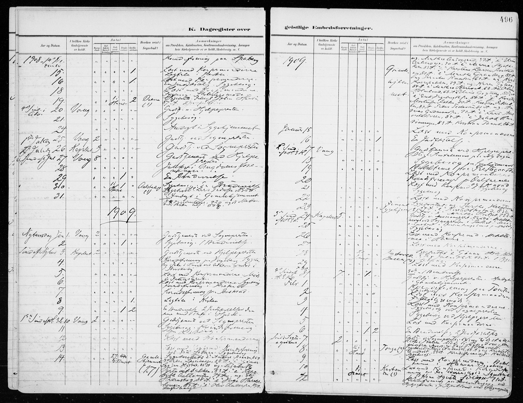 Vang prestekontor, Hedmark, SAH/PREST-008/H/Ha/Haa/L0021: Parish register (official) no. 21, 1902-1917, p. 496