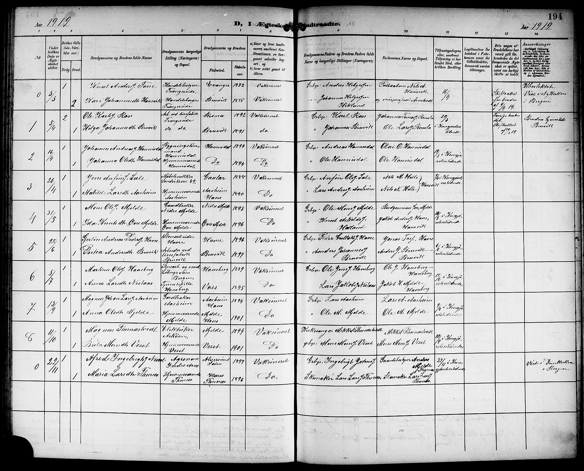 Haus sokneprestembete, SAB/A-75601/H/Hab: Parish register (copy) no. B 4, 1900-1921, p. 194