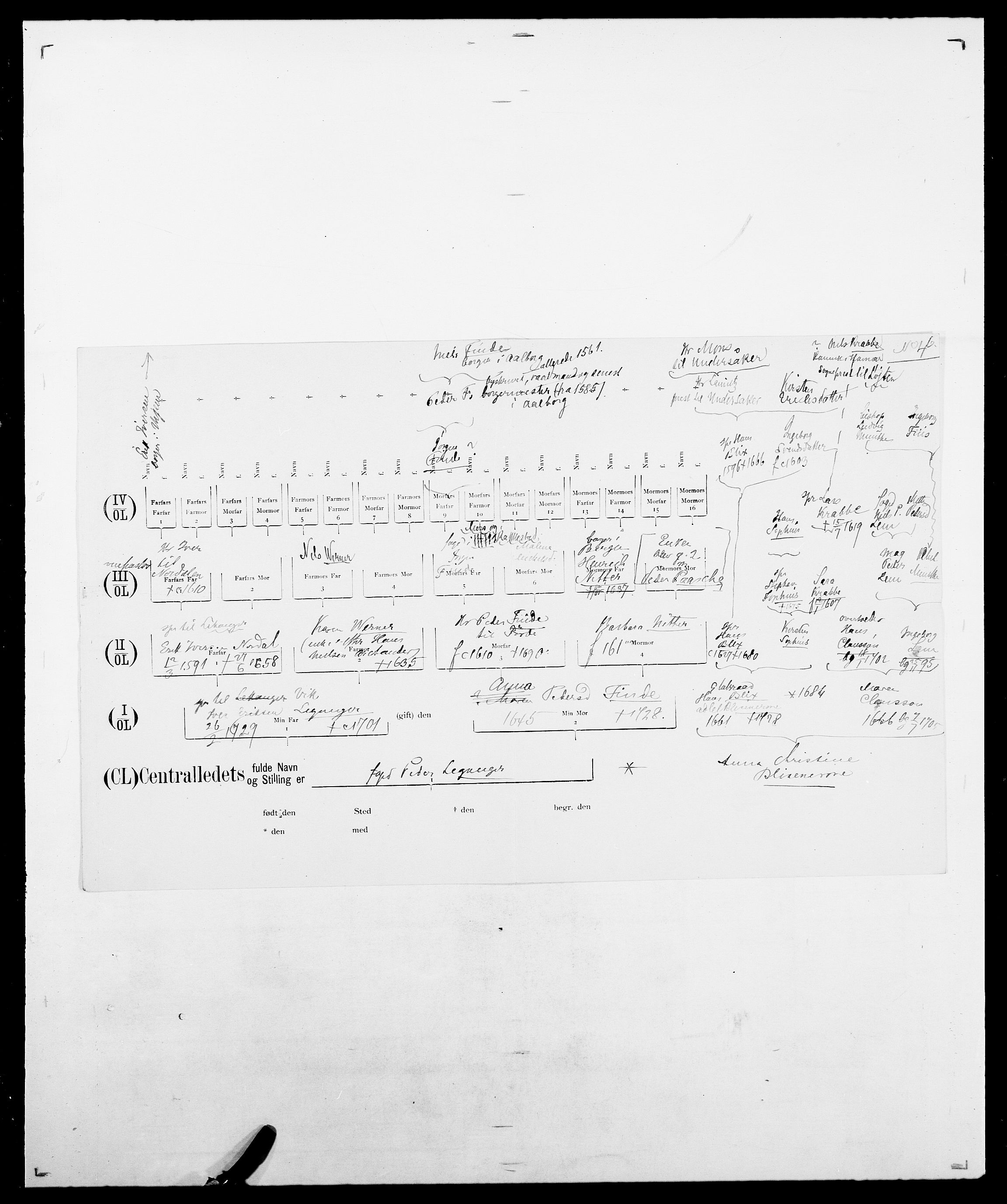 Delgobe, Charles Antoine - samling, AV/SAO-PAO-0038/D/Da/L0019: van der Hude - Joys, p. 821