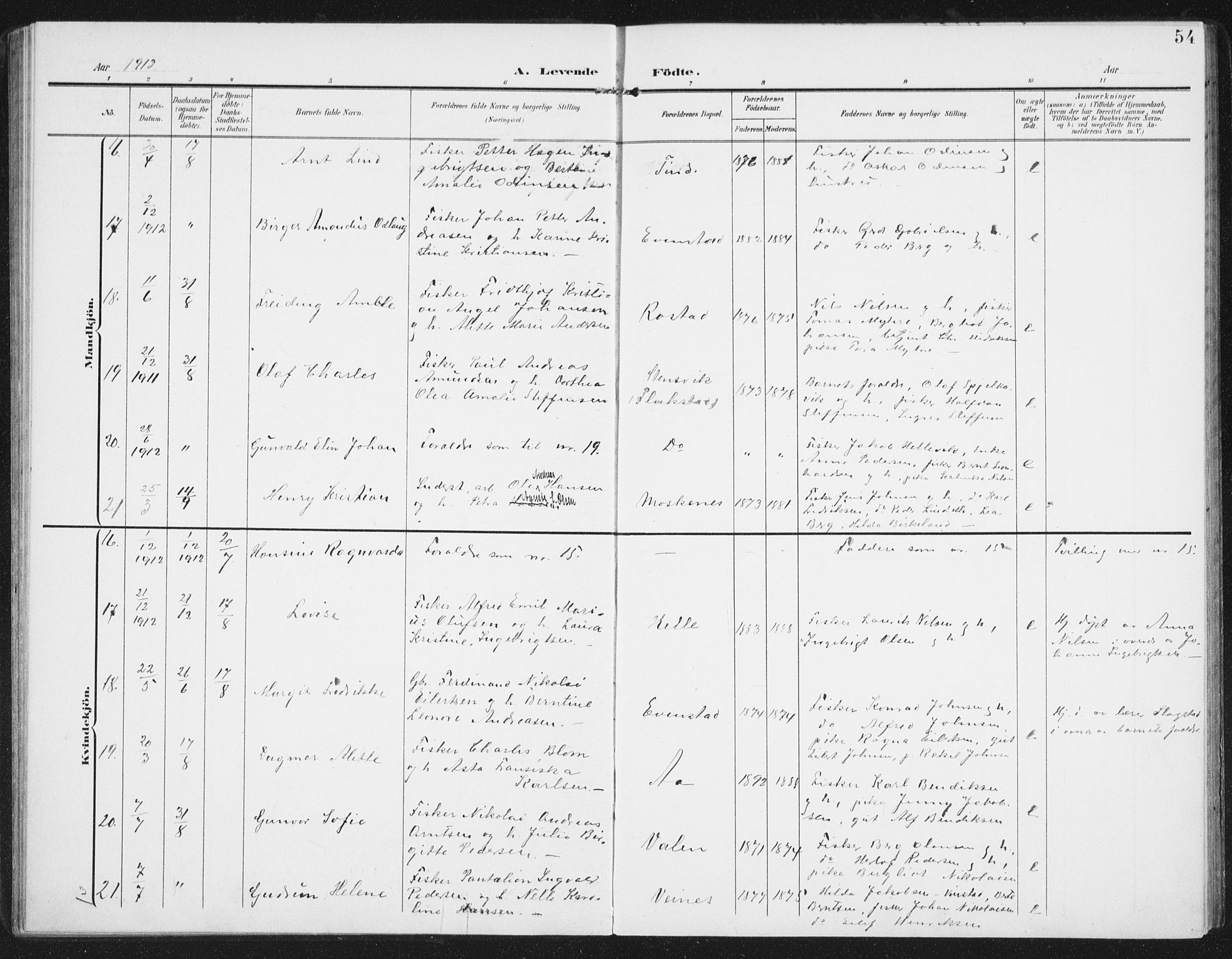 Ministerialprotokoller, klokkerbøker og fødselsregistre - Nordland, AV/SAT-A-1459/886/L1221: Parish register (official) no. 886A03, 1903-1913, p. 54