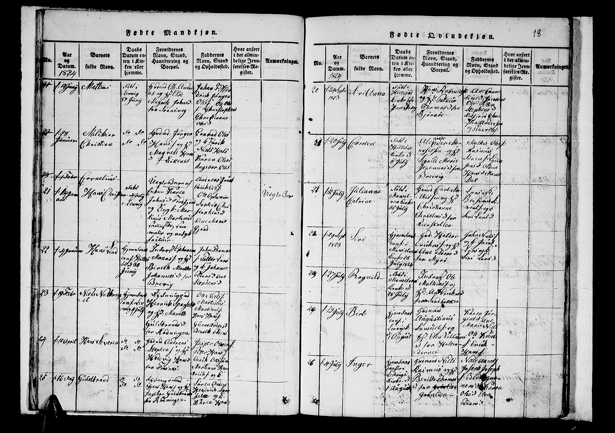 Lenvik sokneprestembete, AV/SATØ-S-1310/H/Ha/Hab/L0001klokker: Parish register (copy) no. 1, 1822-1837, p. 18