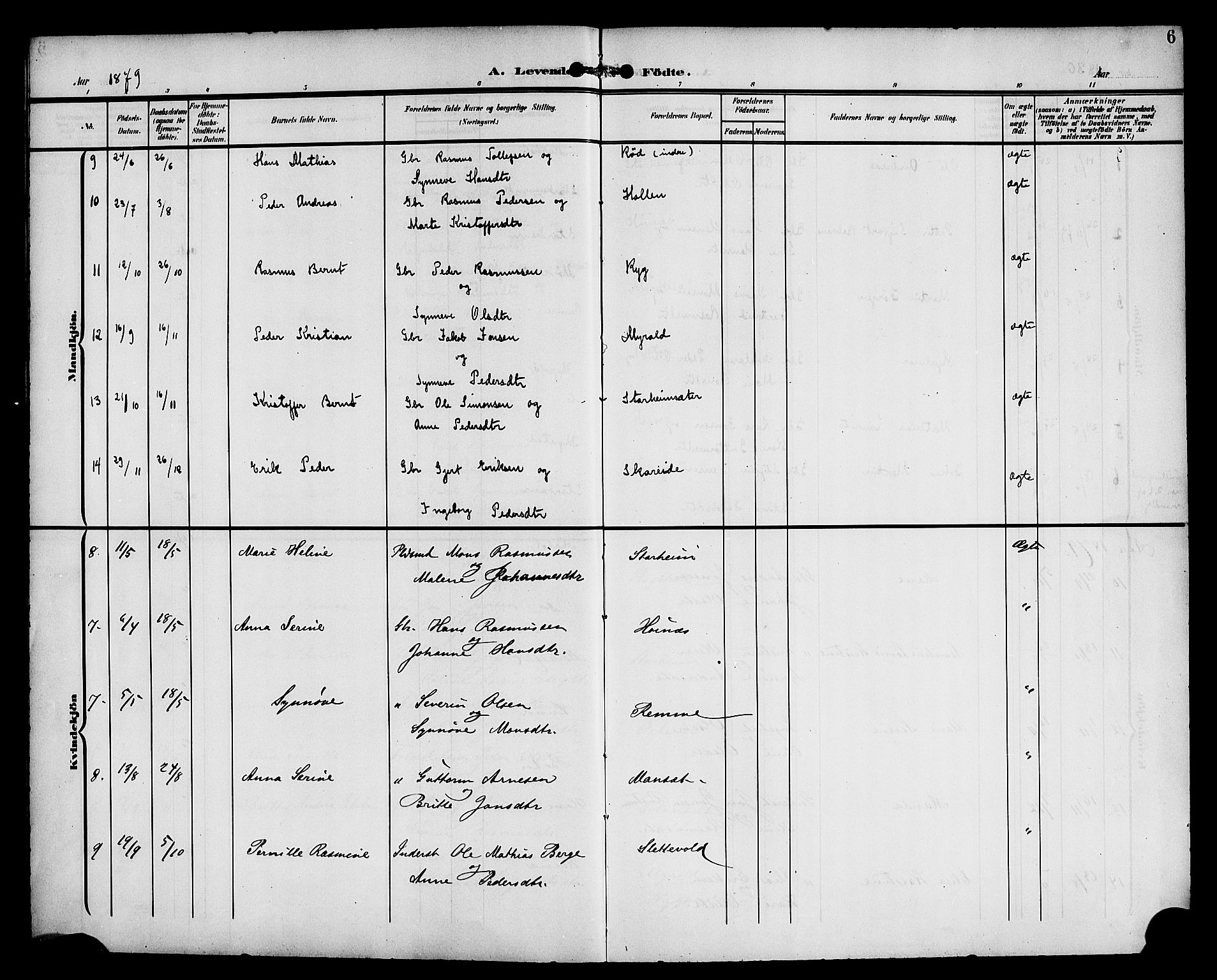 Eid sokneprestembete, AV/SAB-A-82301/H/Haa/Haac/L0001: Parish register (official) no. C 1, 1879-1899, p. 6