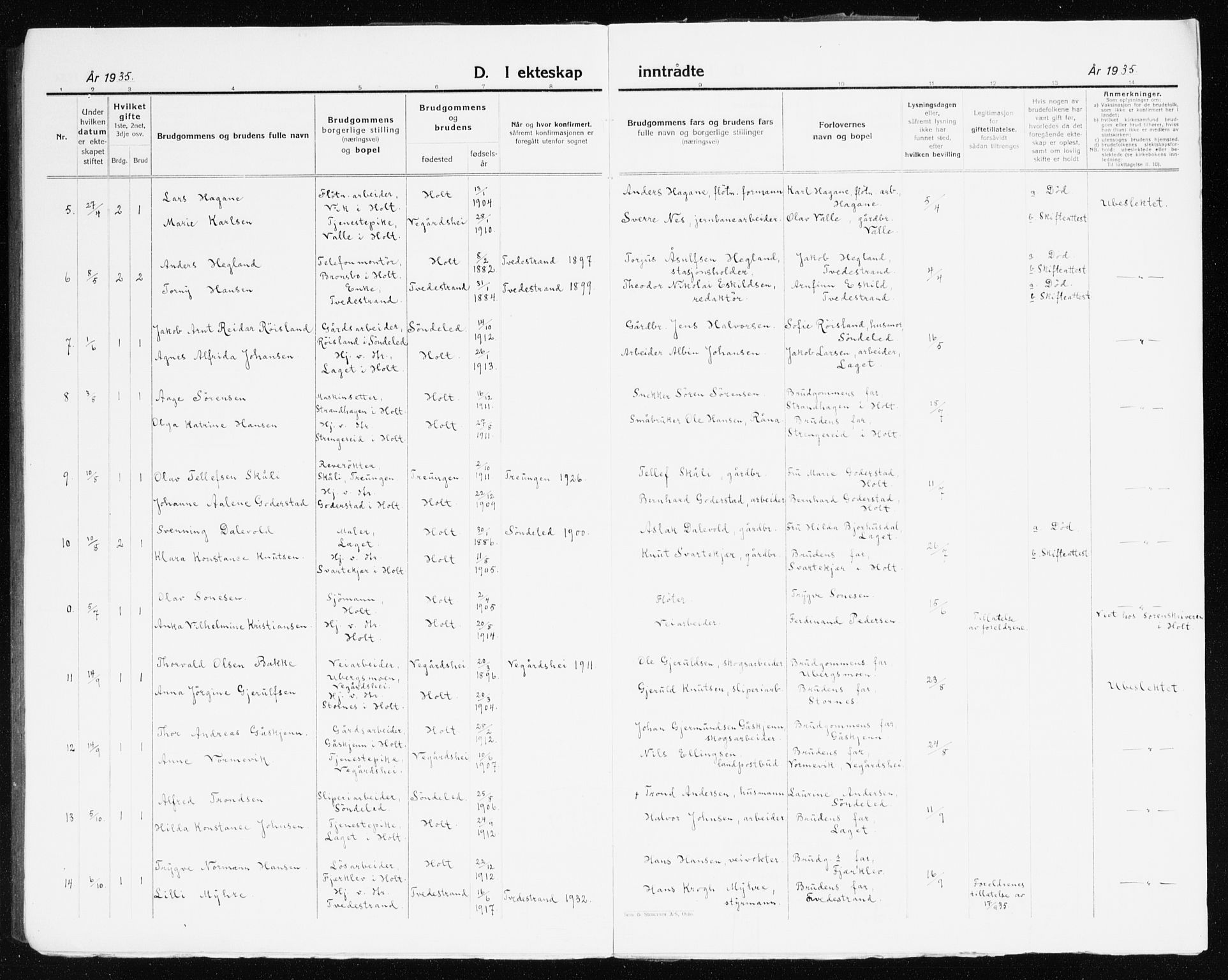 Holt sokneprestkontor, SAK/1111-0021/F/Fb/L0012: Parish register (copy) no. B 12, 1919-1944