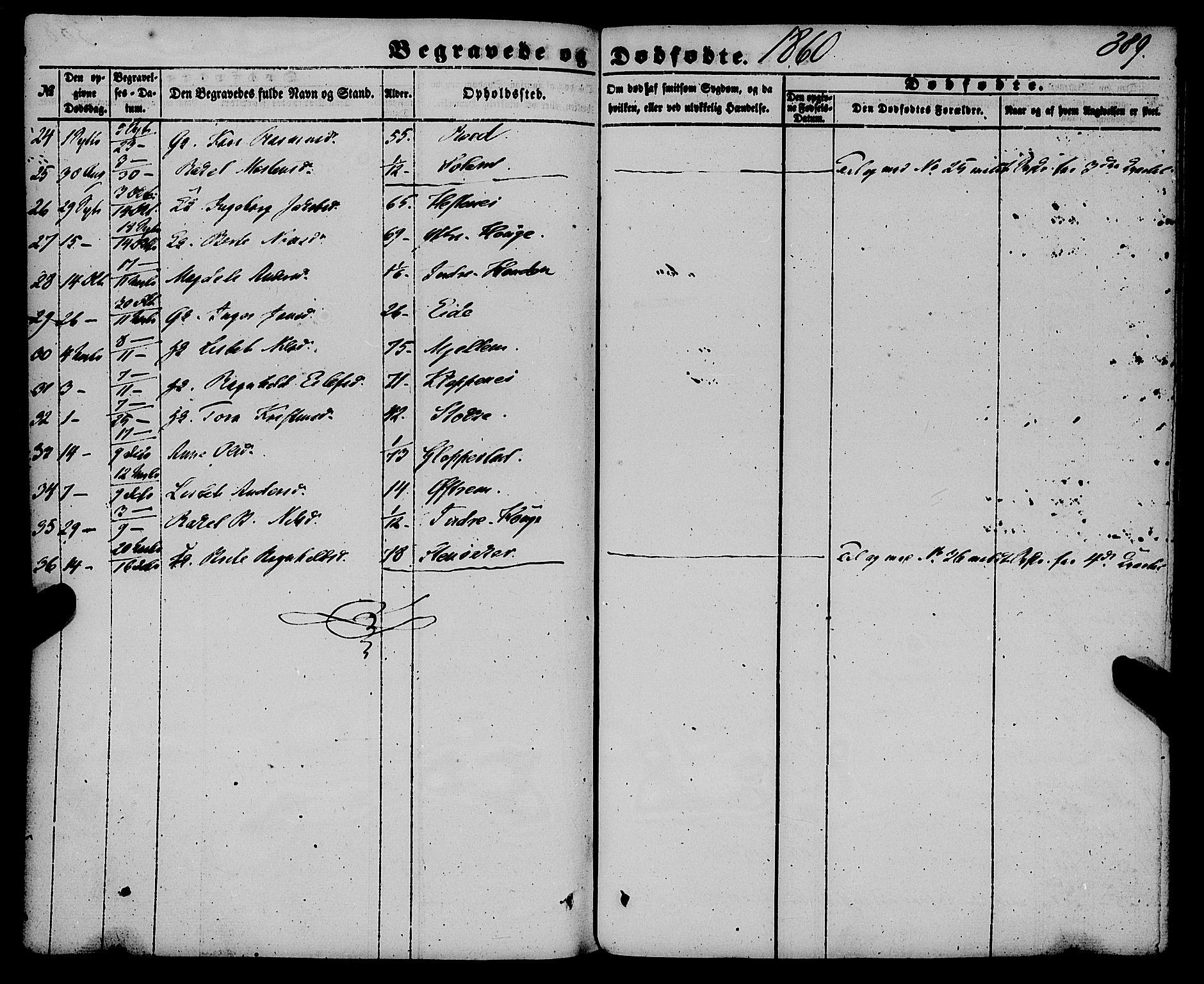 Gloppen sokneprestembete, AV/SAB-A-80101/H/Haa/Haaa/L0009: Parish register (official) no. A 9, 1855-1870, p. 389