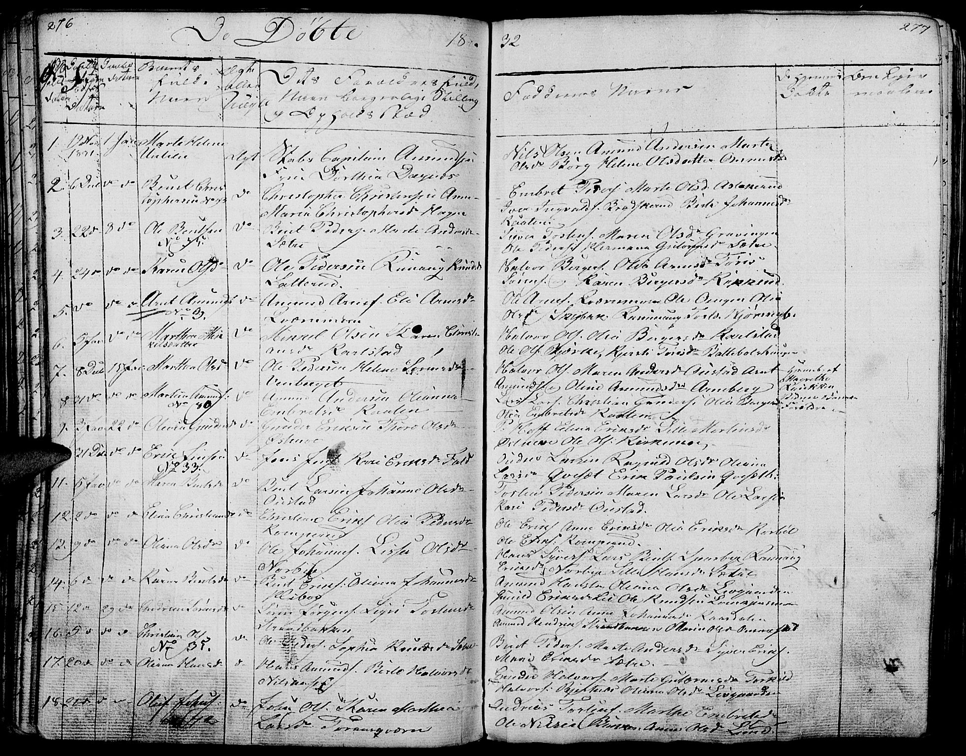 Hof prestekontor, SAH/PREST-038/H/Ha/Haa/L0006: Parish register (official) no. 6, 1822-1841, p. 276-277