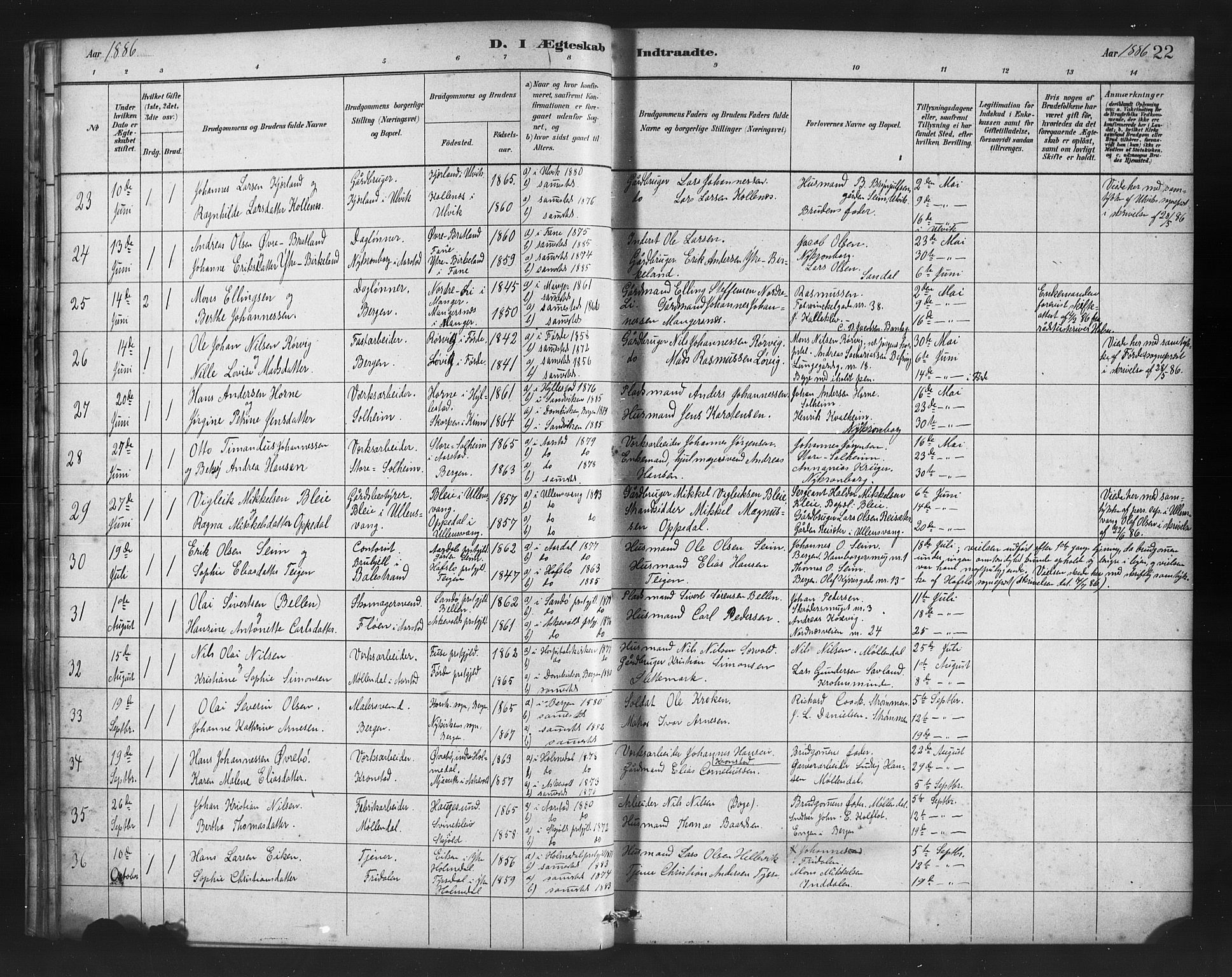 St. Jørgens hospital og Årstad sokneprestembete, AV/SAB-A-99934: Parish register (official) no. A 10, 1879-1886, p. 22