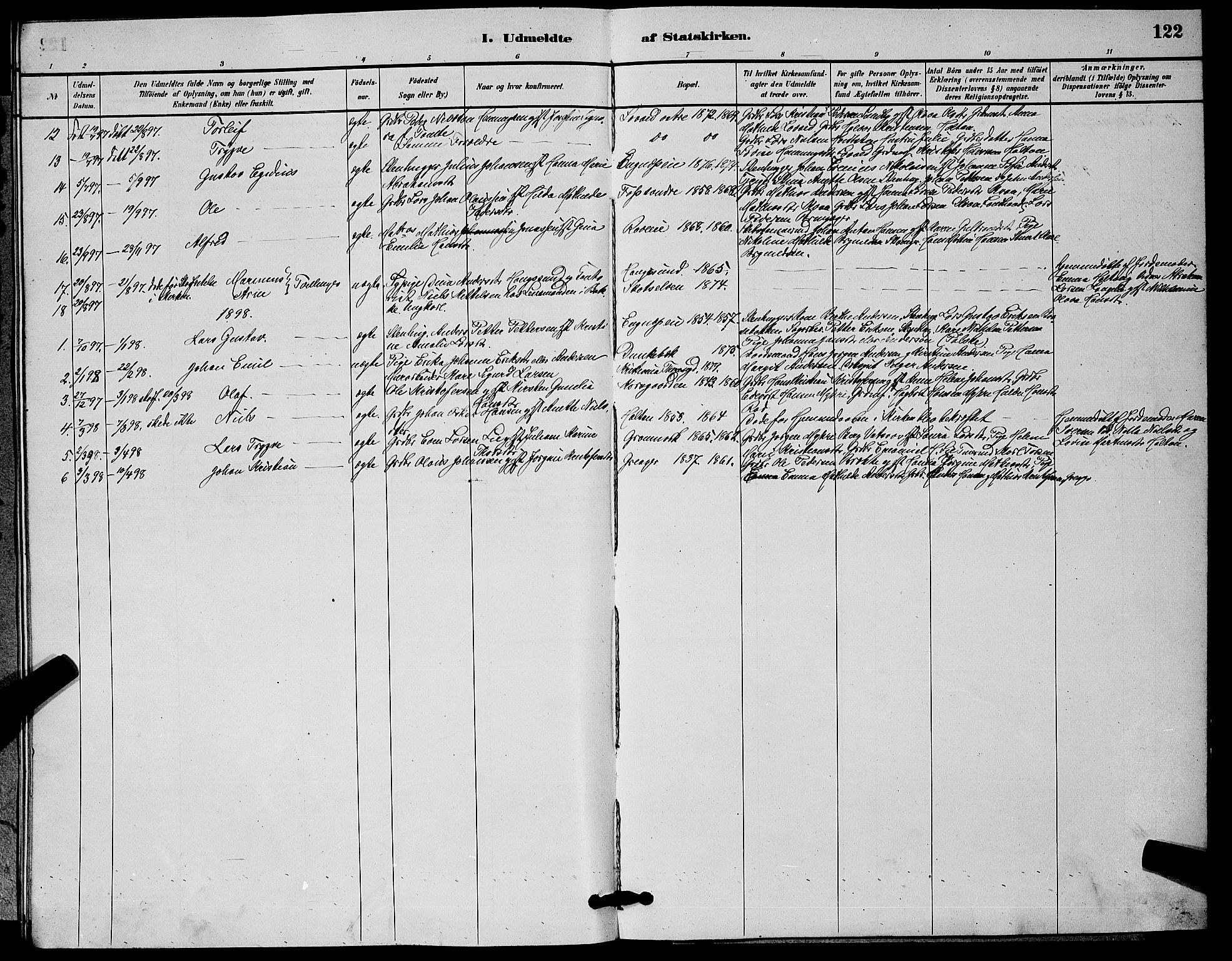 Botne kirkebøker, AV/SAKO-A-340/G/Ga/L0003: Parish register (copy) no. I 3, 1878-1898, p. 122